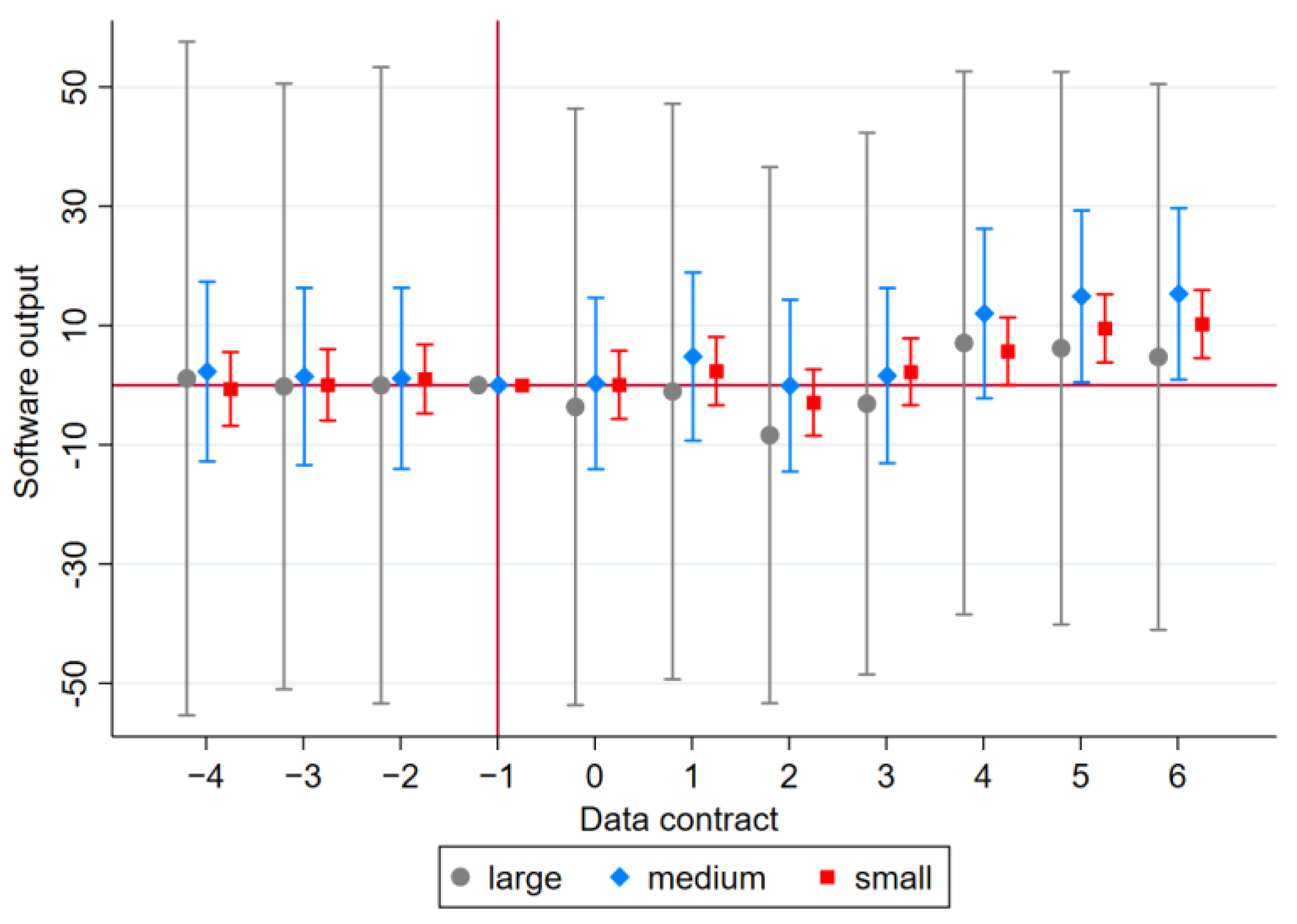 Systems 12 00280 g006
