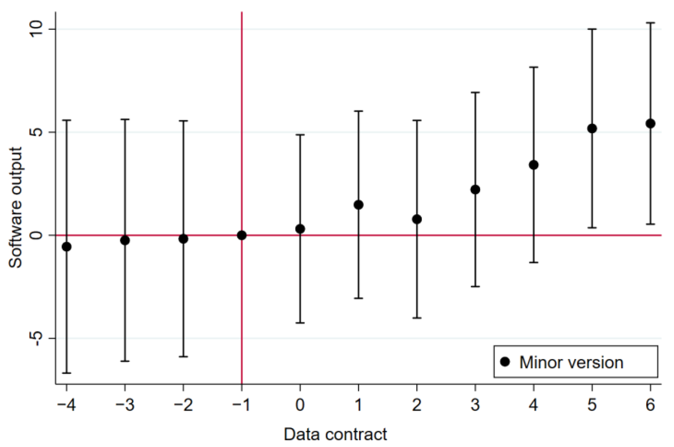 Systems 12 00280 g008