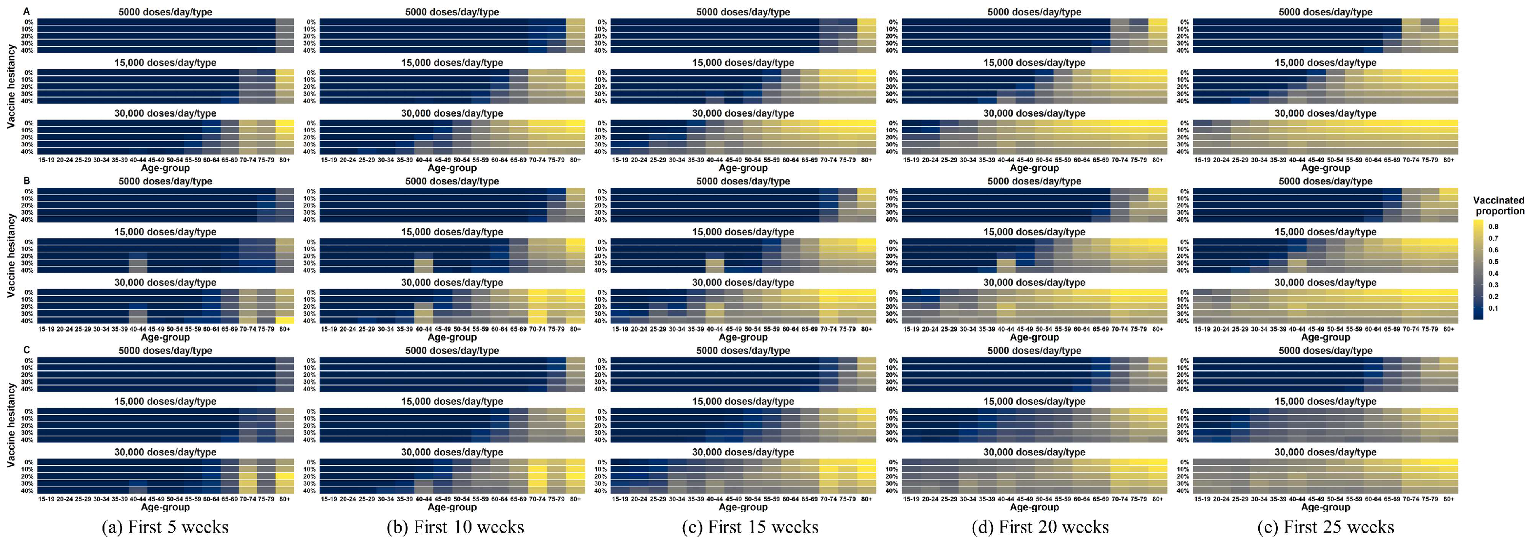 Systems 12 00286 g011