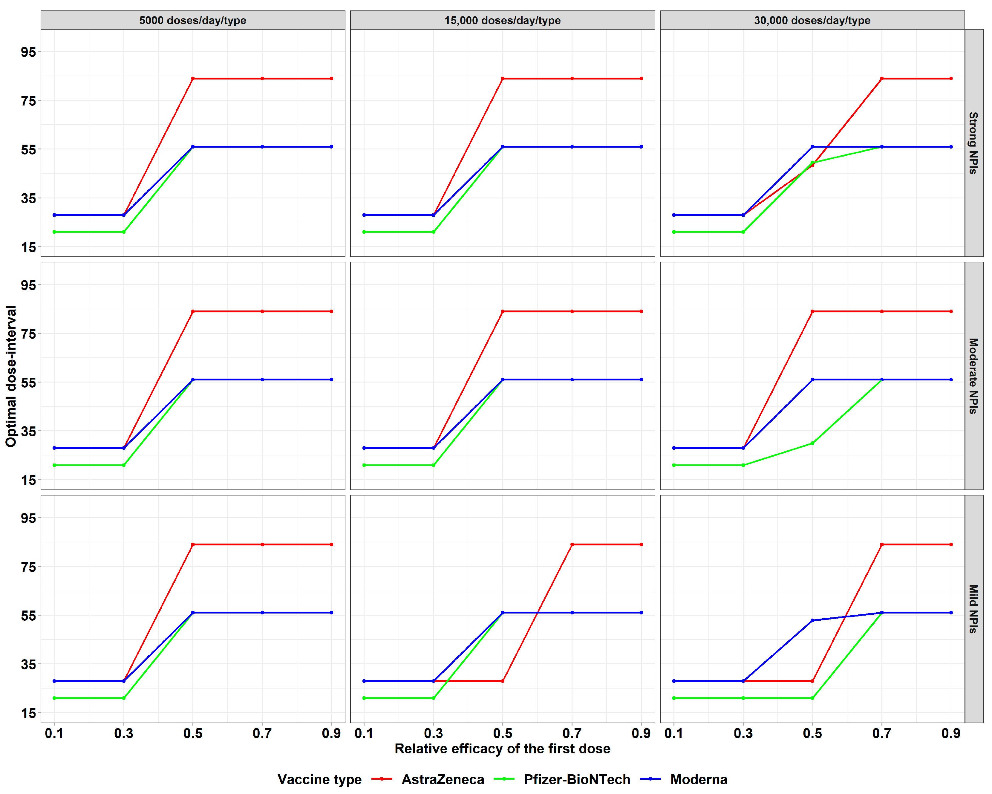 Systems 12 00286 g012