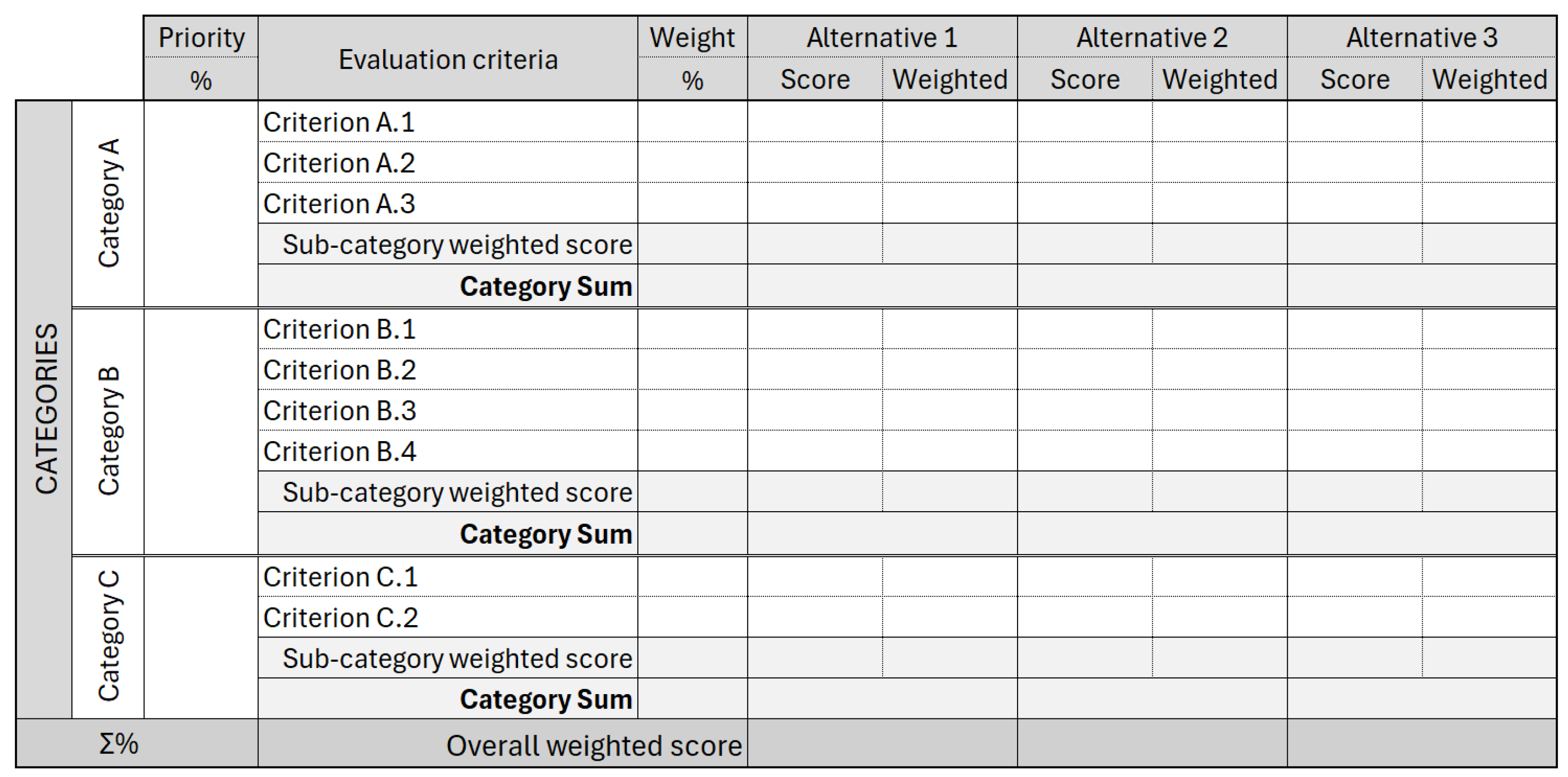 Systems 12 00290 g004