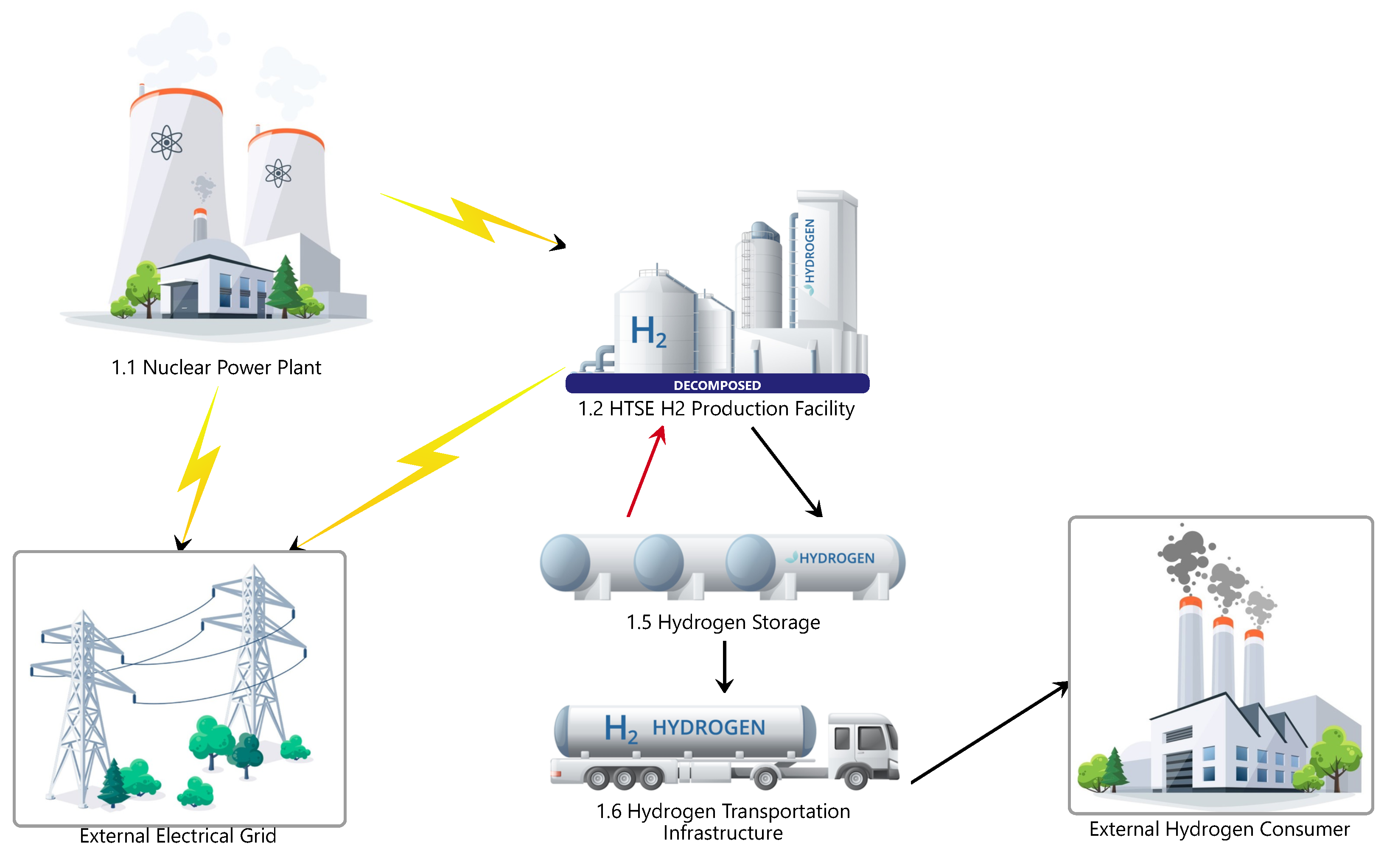 Systems 12 00290 g014
