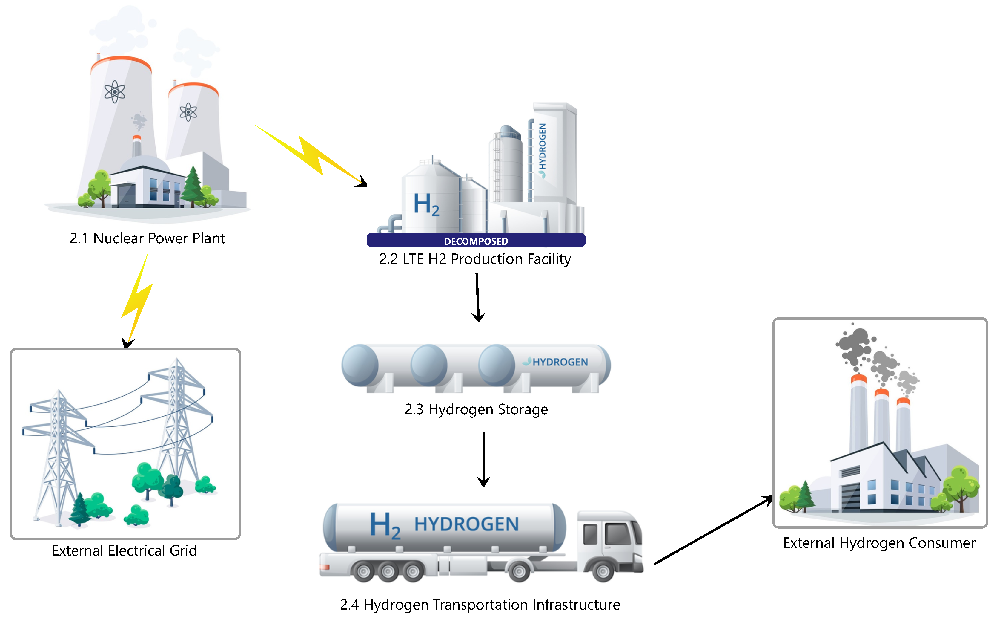 Systems 12 00290 g017