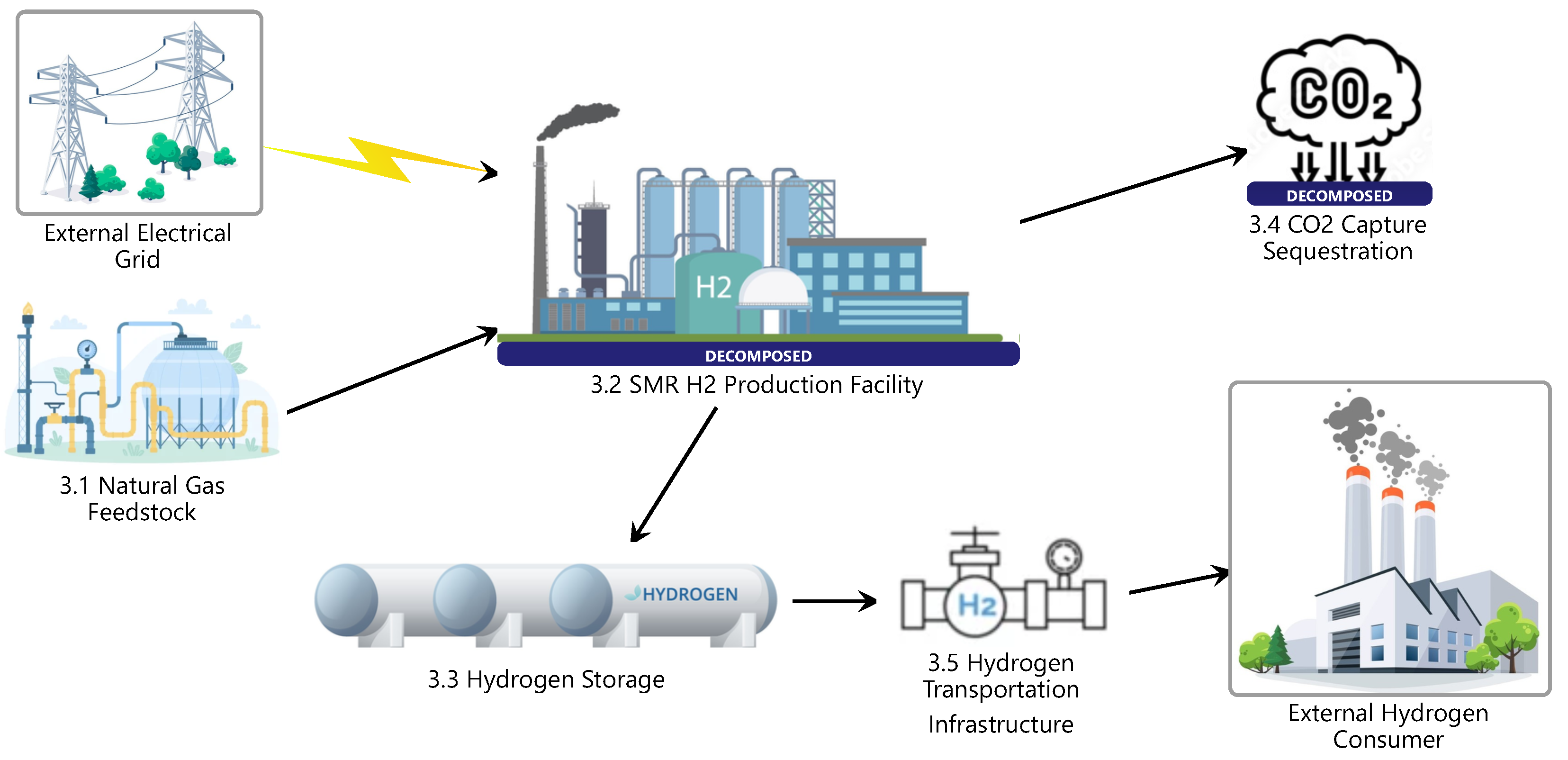 Systems 12 00290 g019