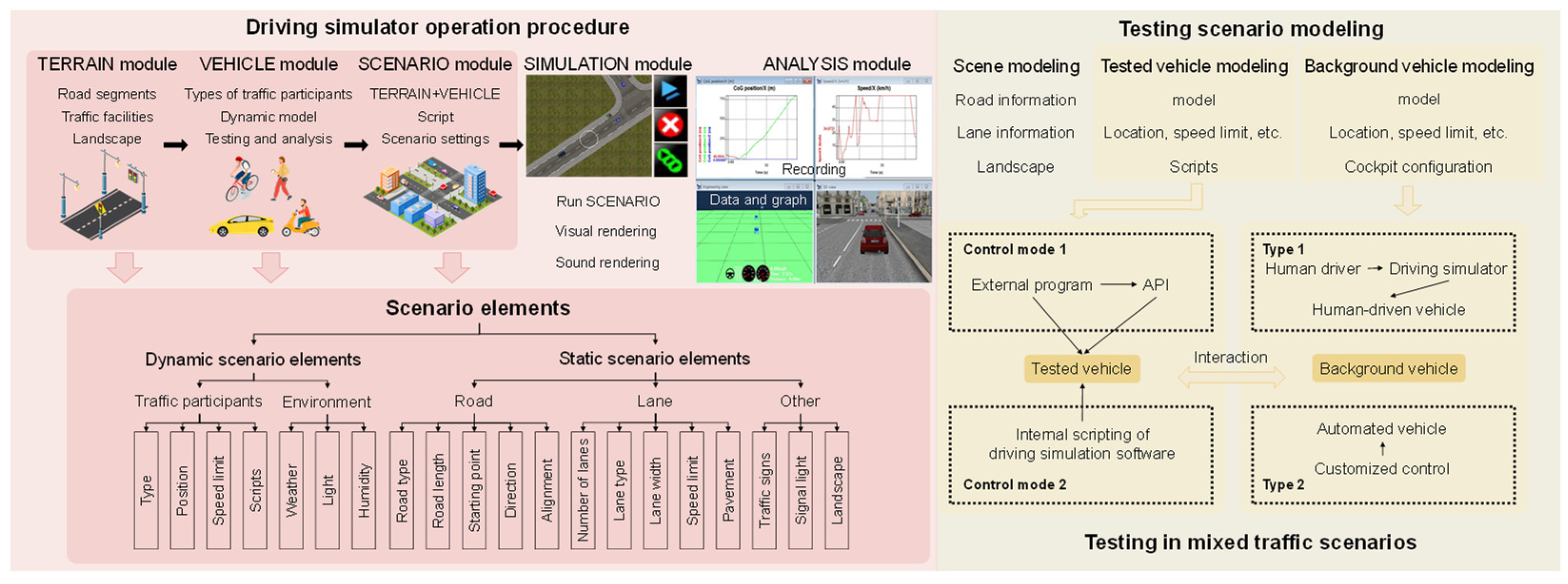 Systems 12 00298 g001