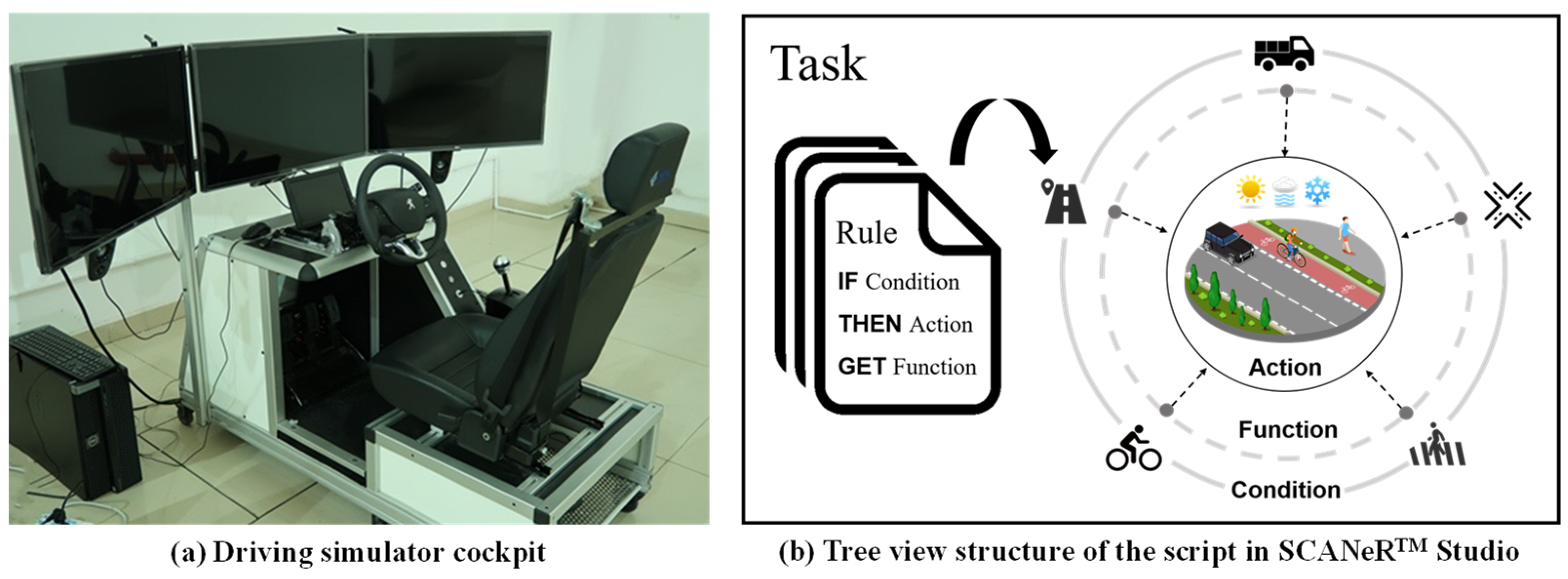 Systems 12 00298 g002