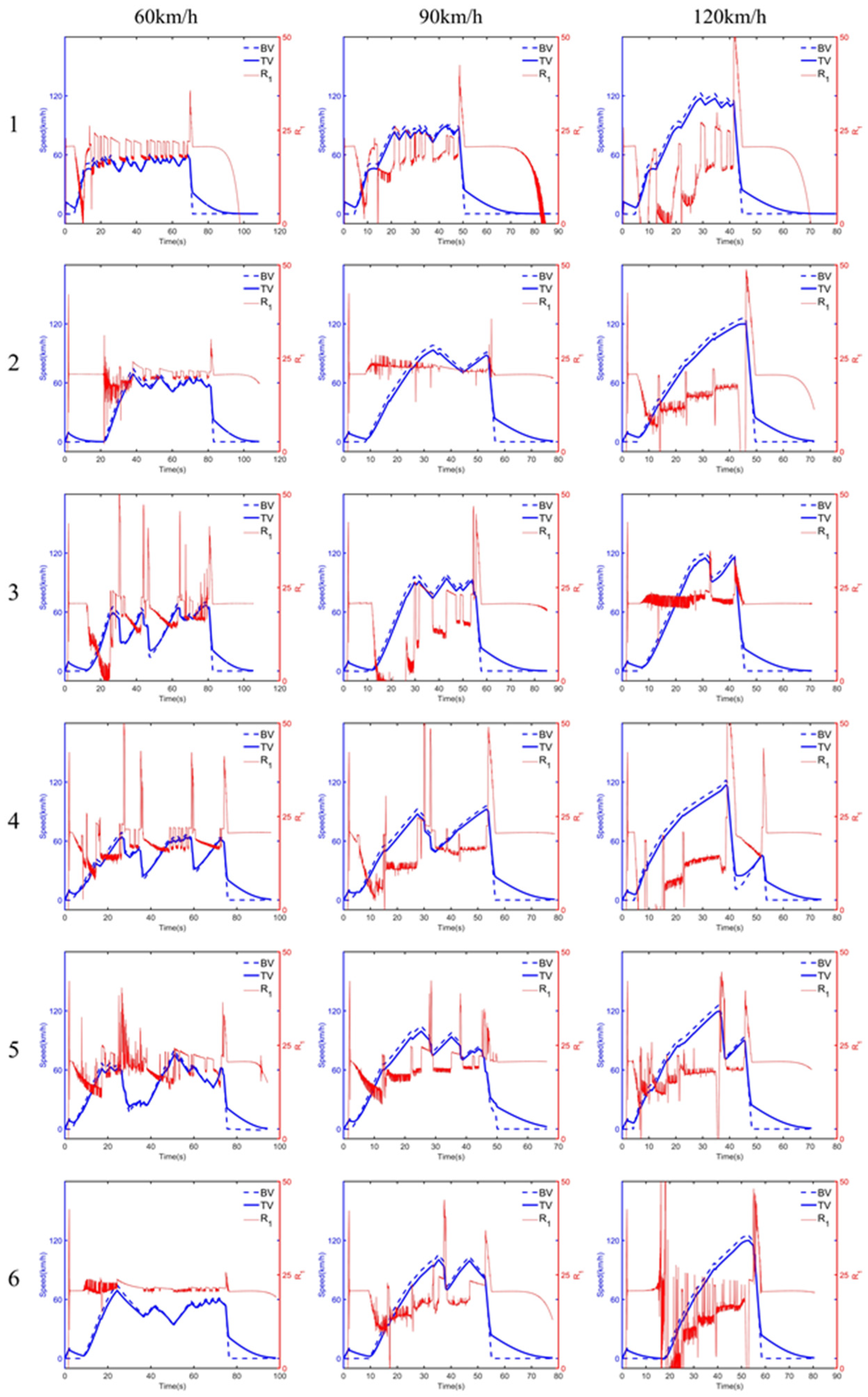 Systems 12 00298 g005