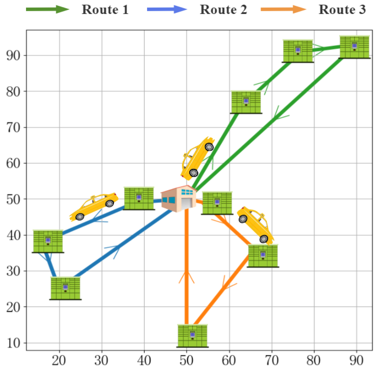 Systems 12 00302 g007