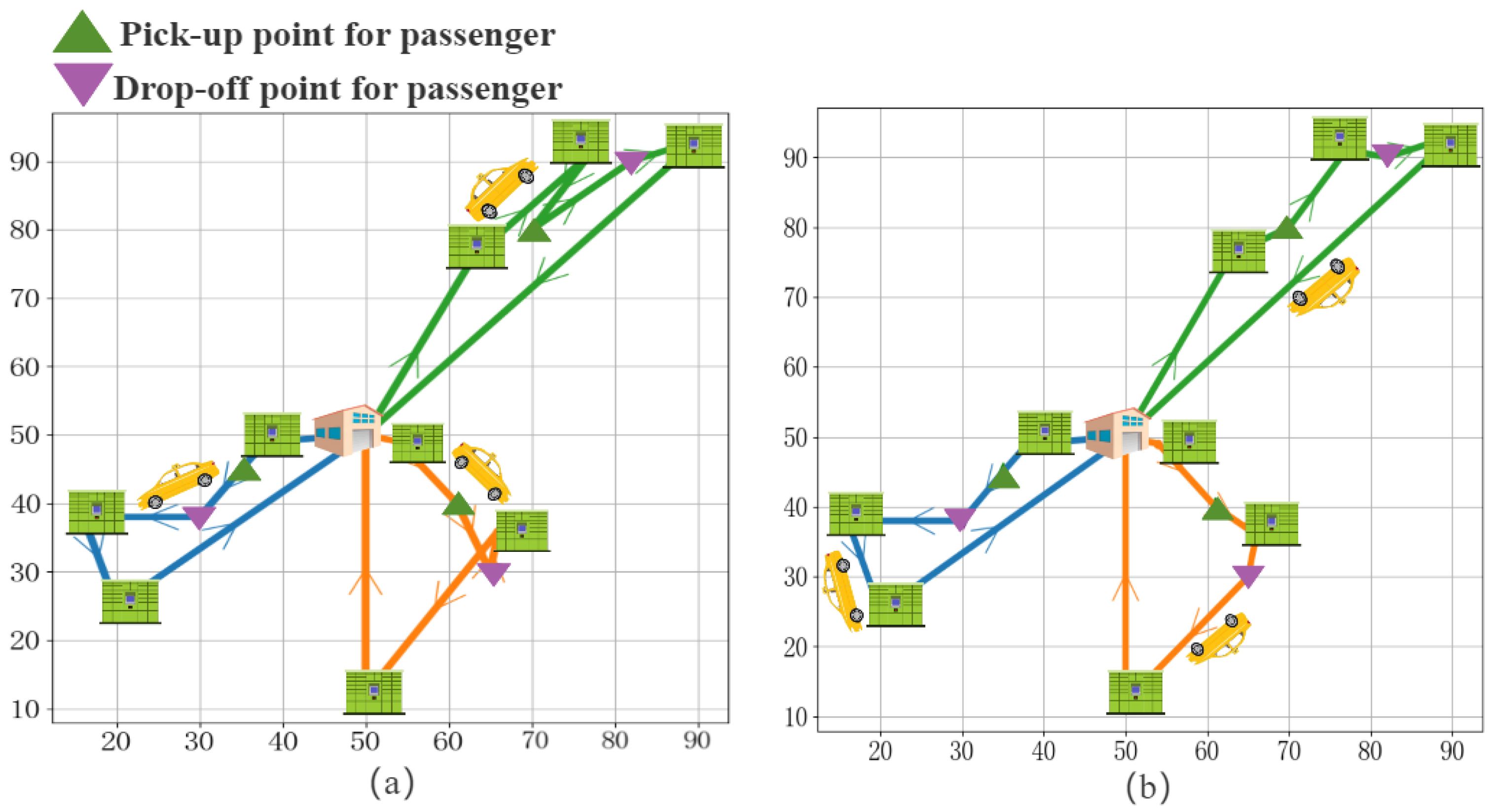 Systems 12 00302 g008
