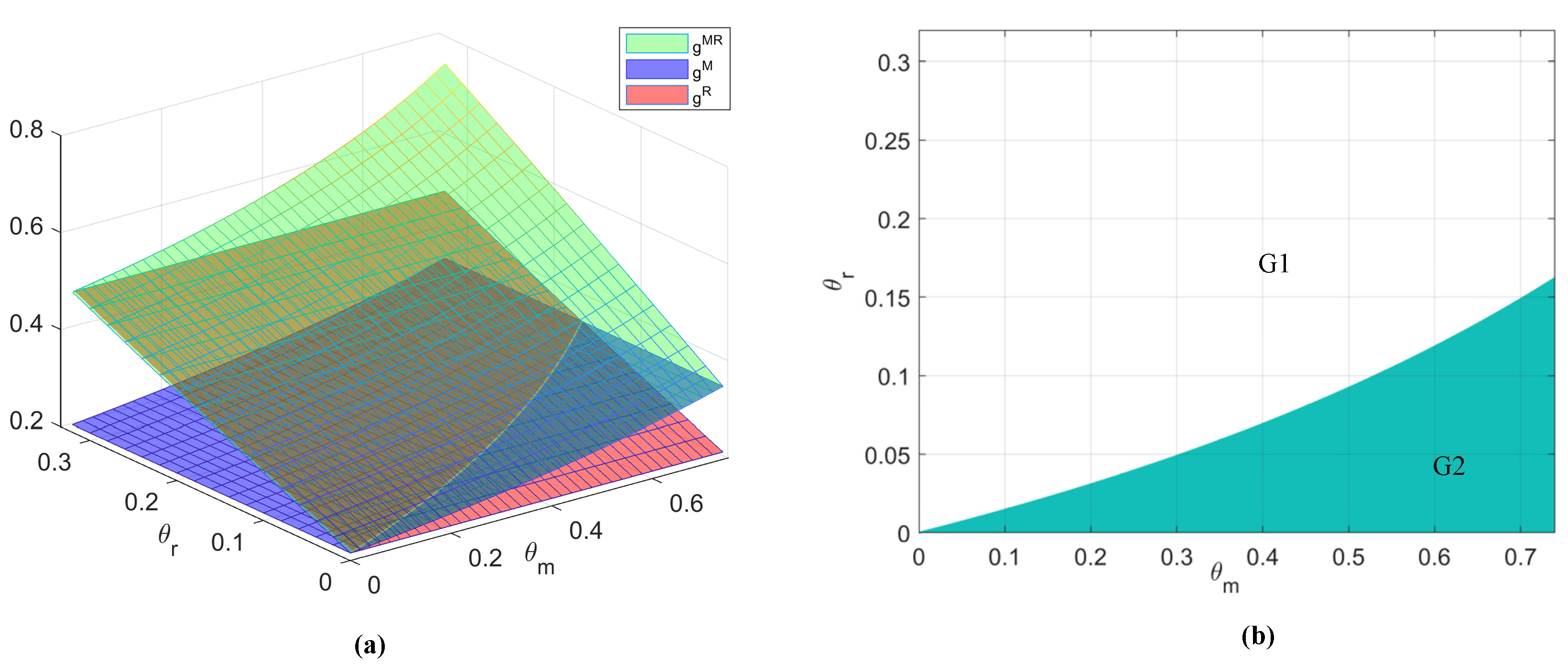 Systems 12 00346 g004 Systems 12 00346 g004