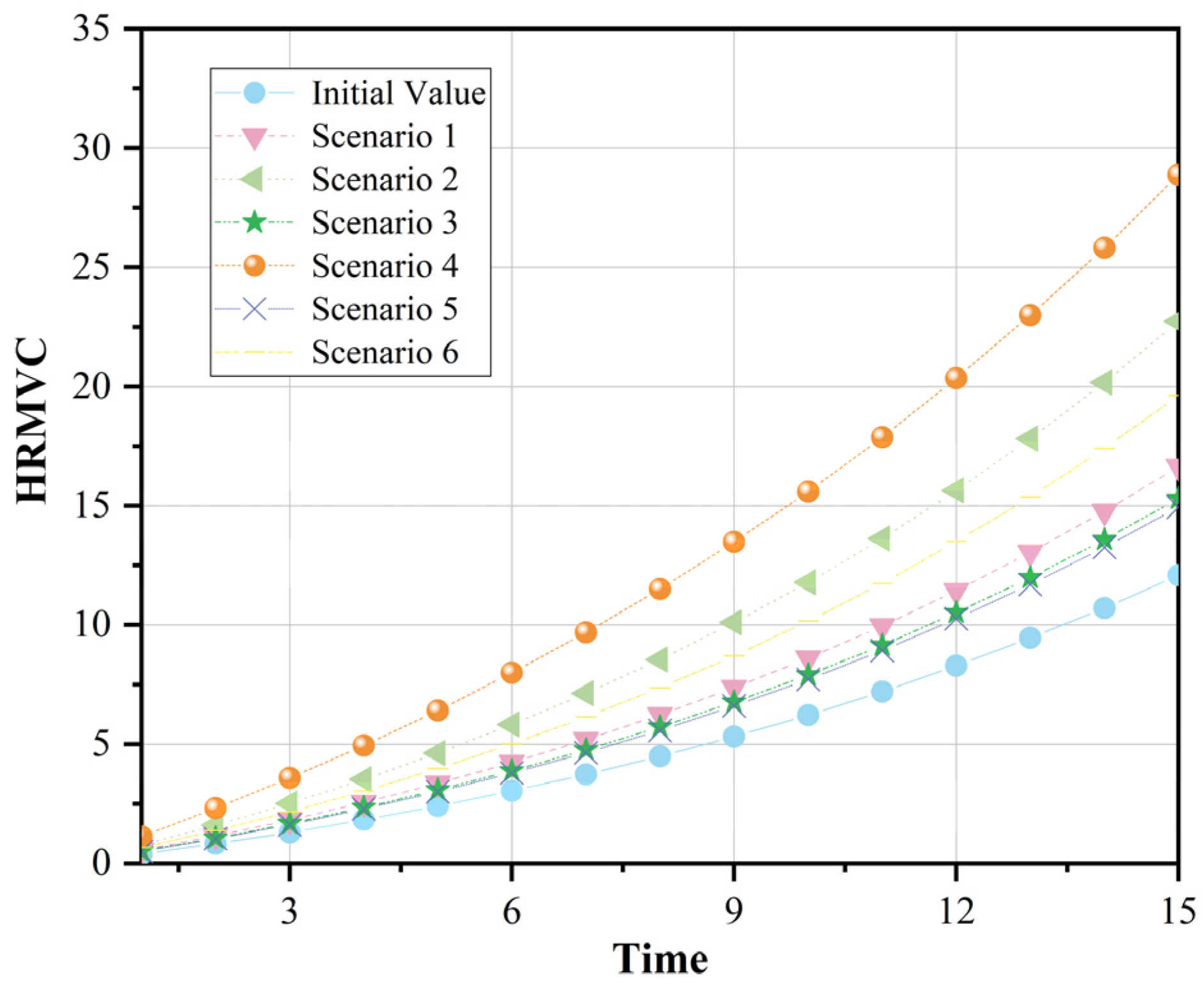 Systems 12 00352 g004