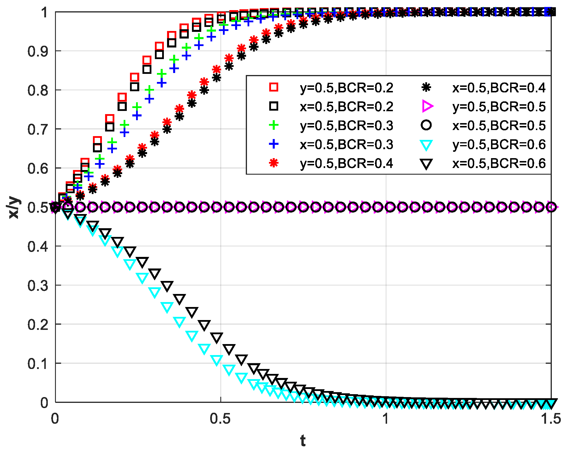 Systems 12 00353 g003