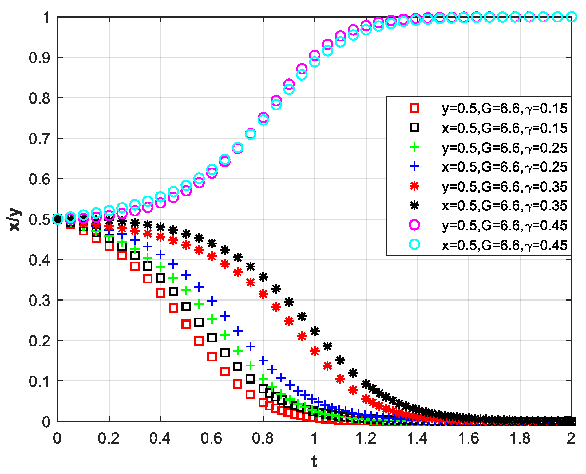 Systems 12 00353 g005