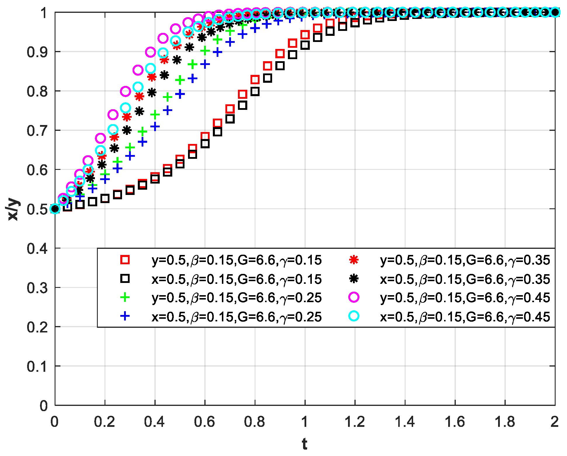 Systems 12 00353 g006