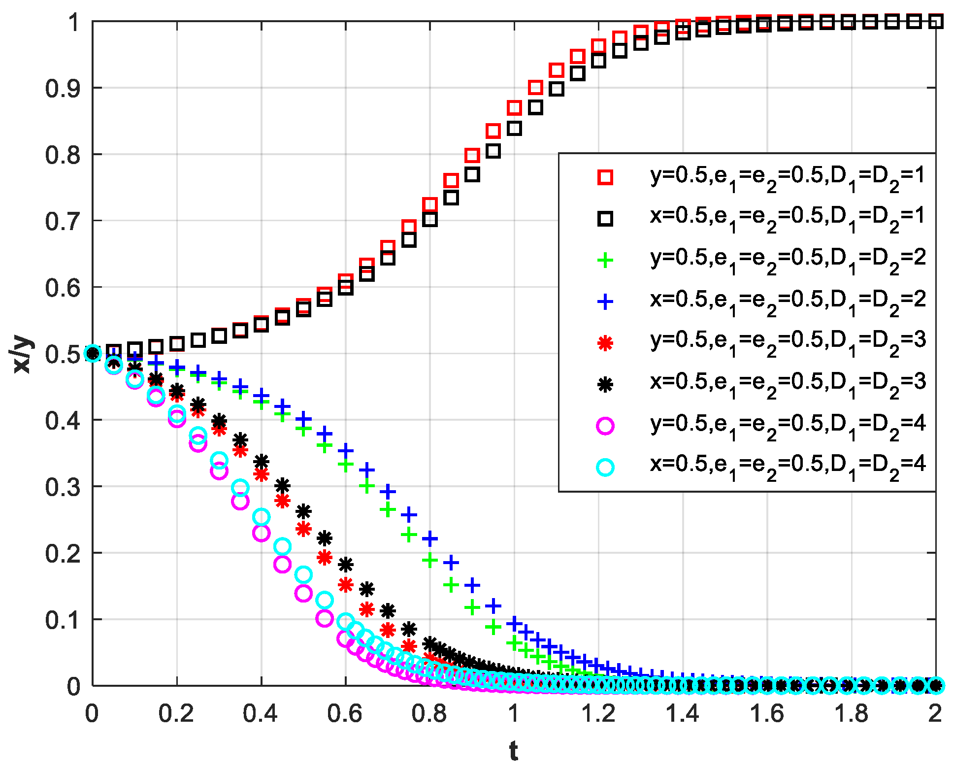 Systems 12 00353 g007