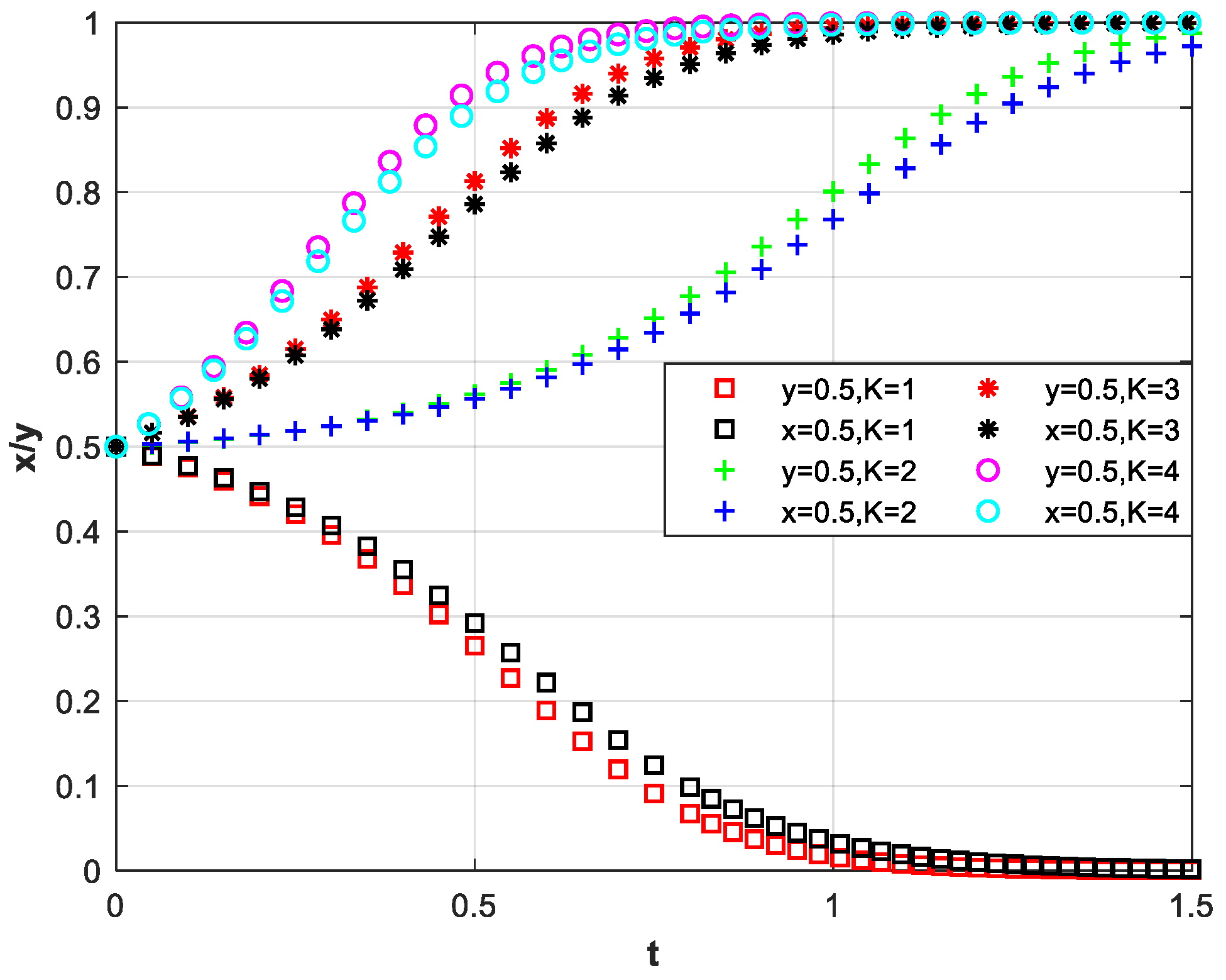 Systems 12 00353 g009