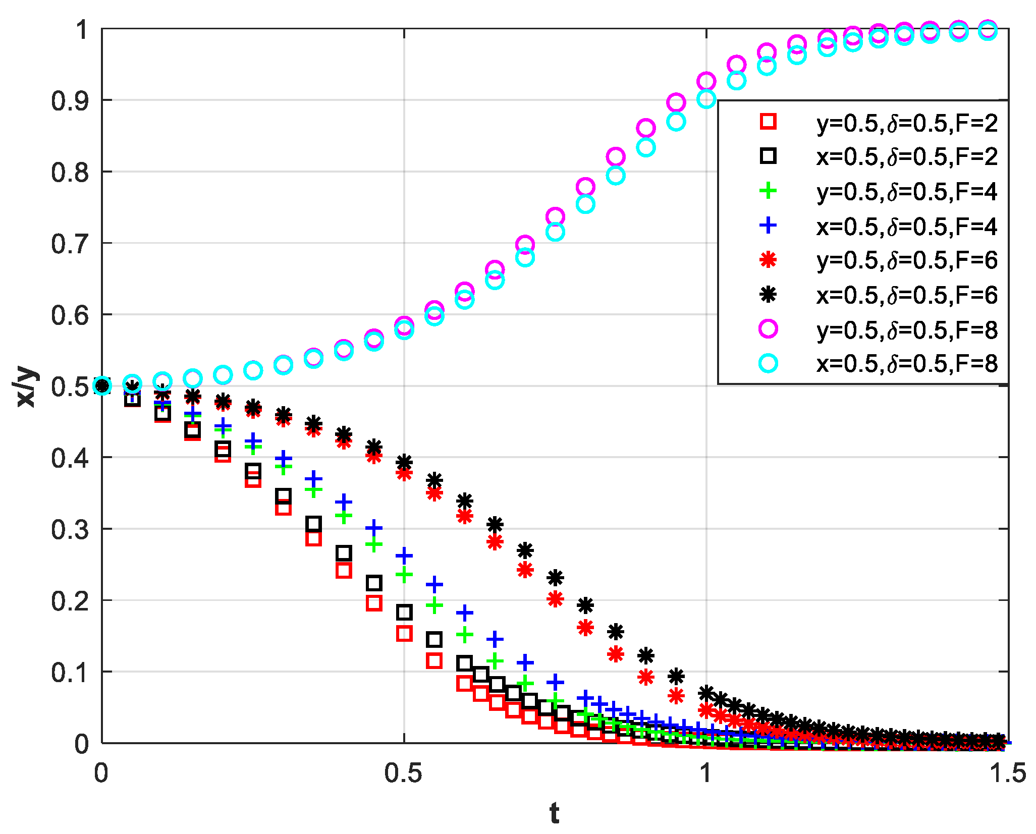 Systems 12 00353 g010