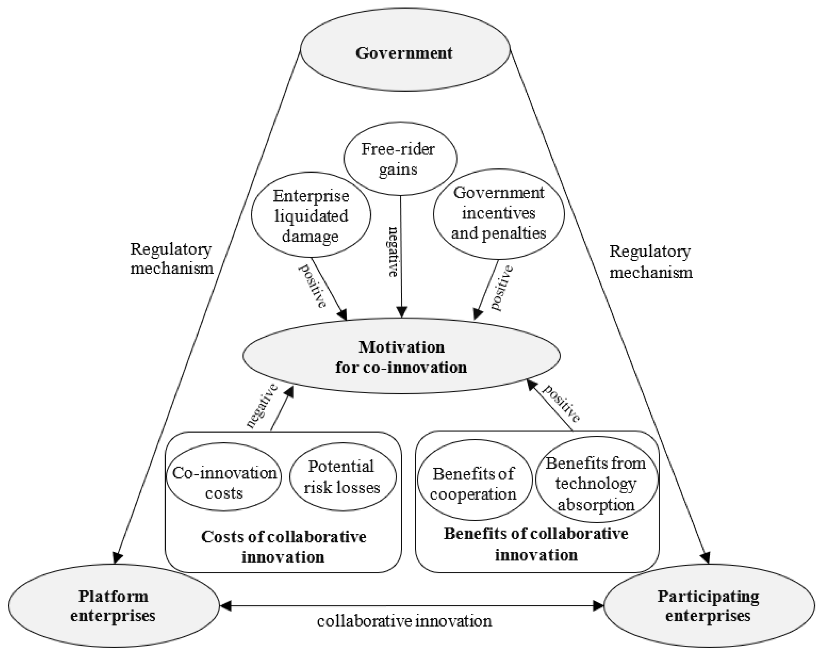 Systems 12 00353 g012