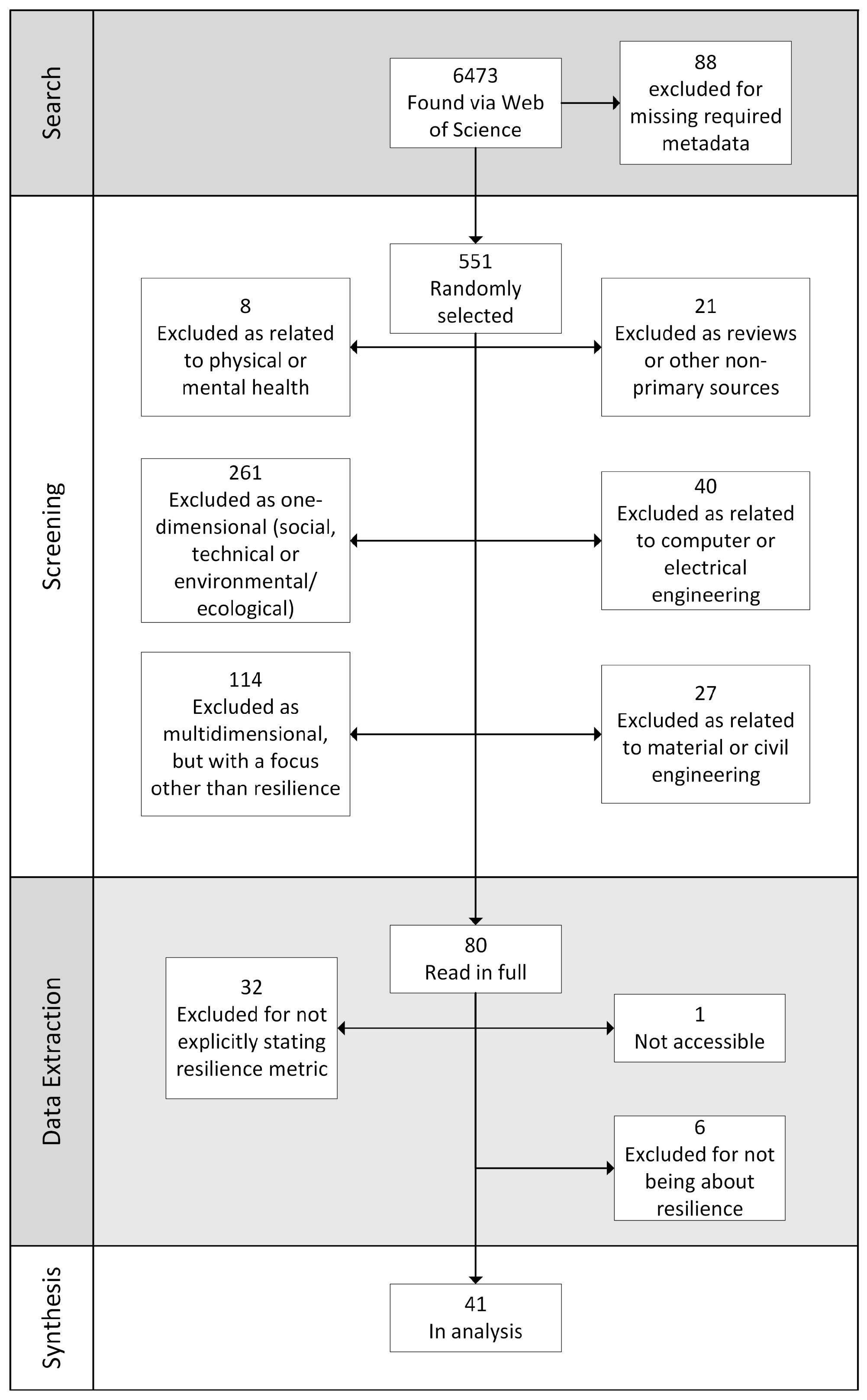 Systems 12 00357 g002