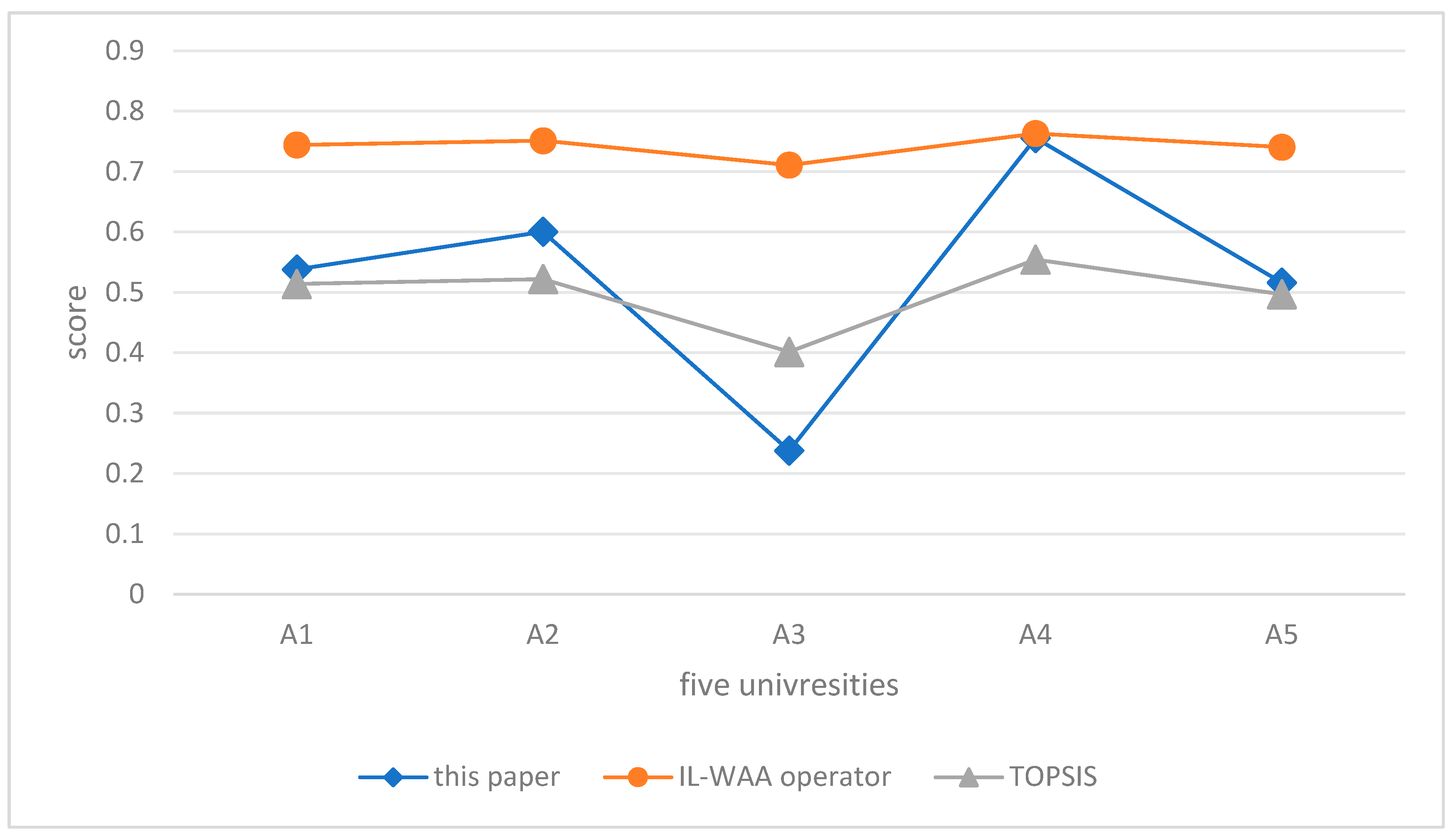 Systems 12 00368 g001