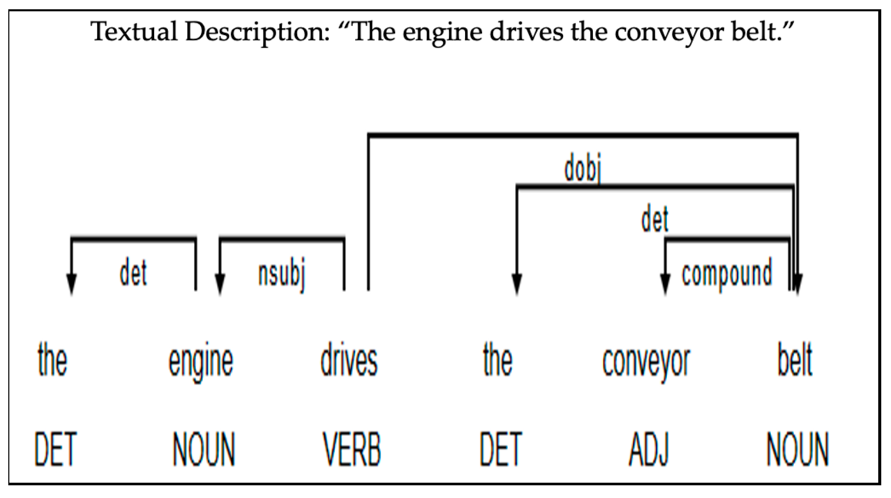 Systems 12 00369 g002 Systems 12 00369 g002