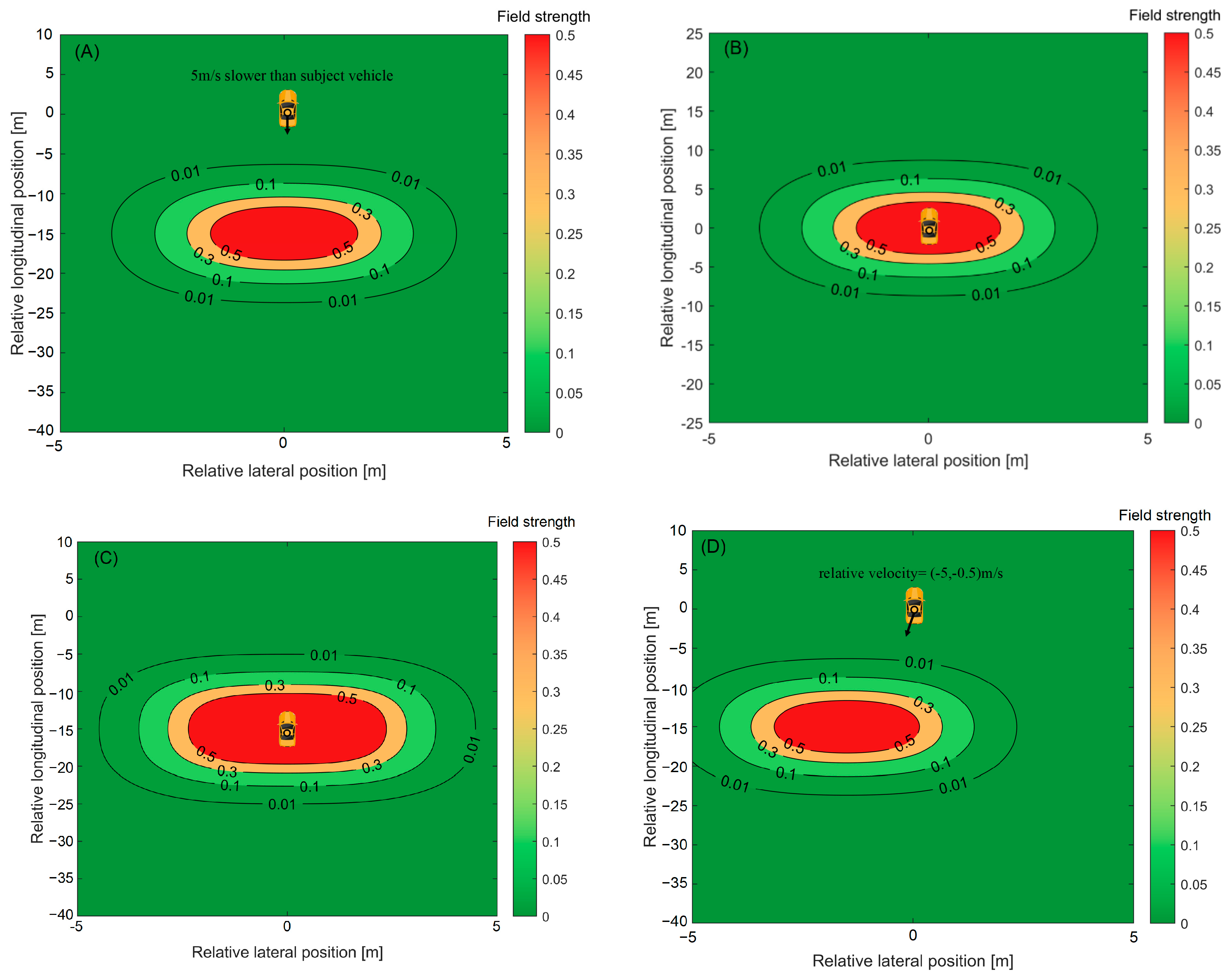 Systems 12 00370 g005