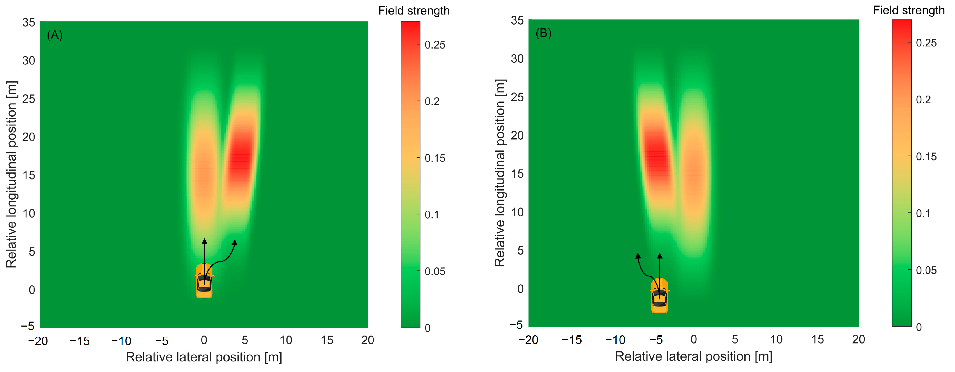 Systems 12 00370 g008