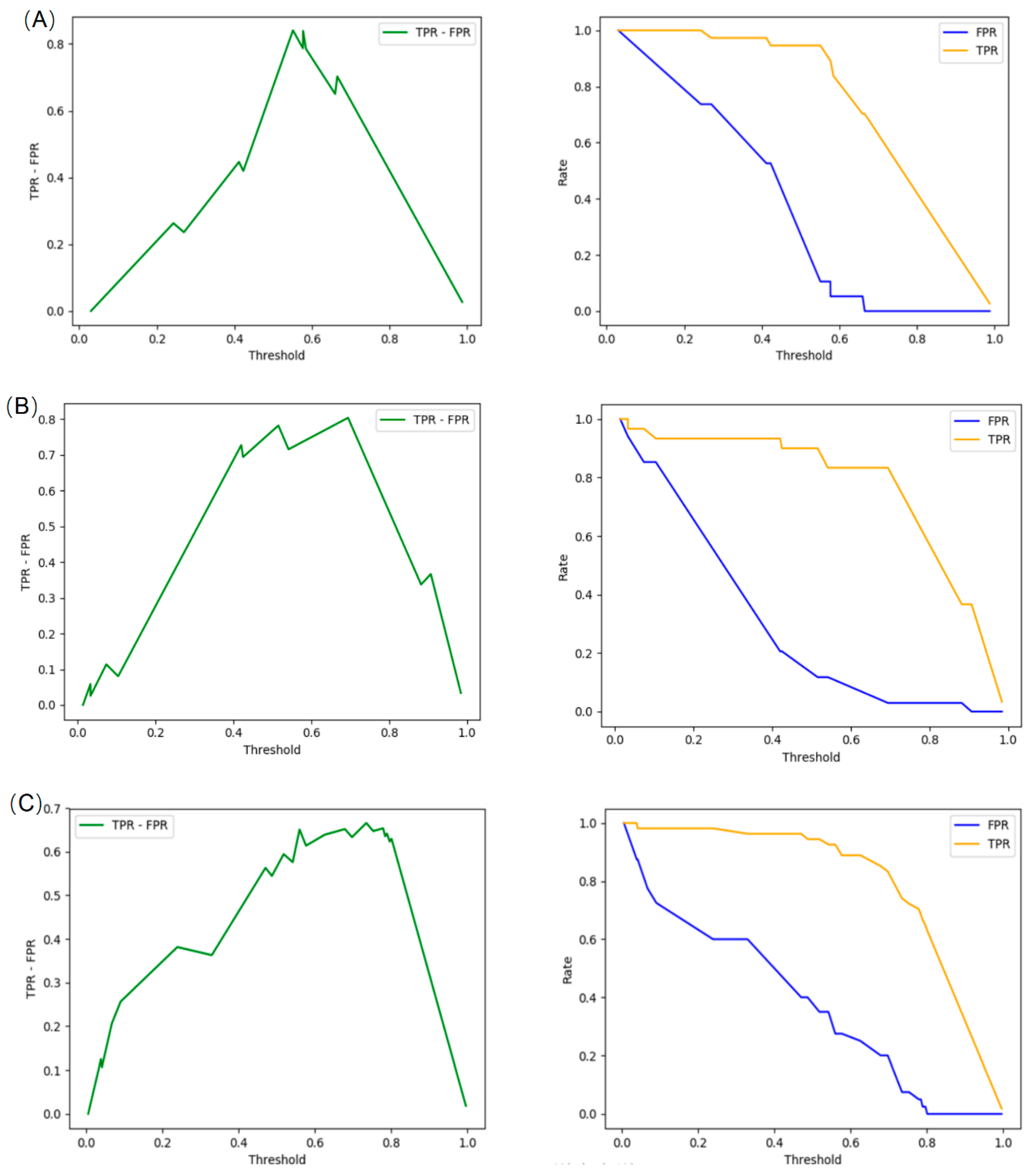 Systems 12 00370 g011a