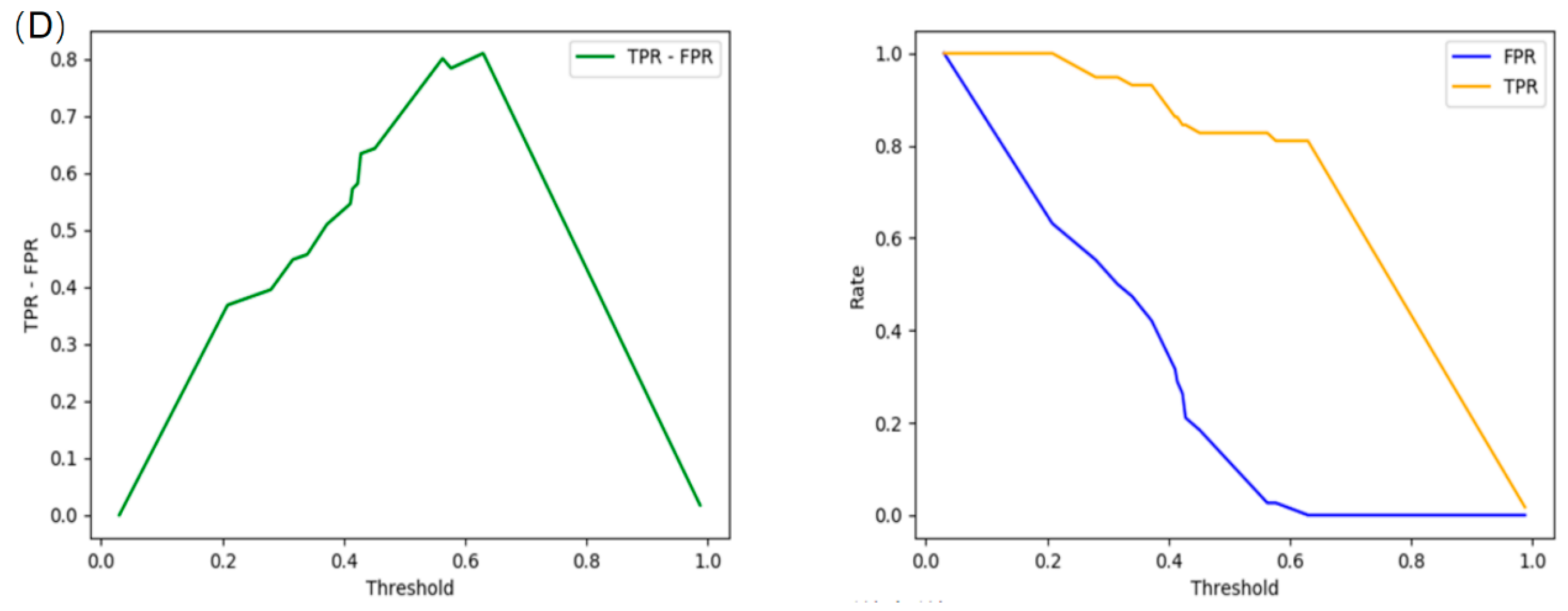 Systems 12 00370 g011b