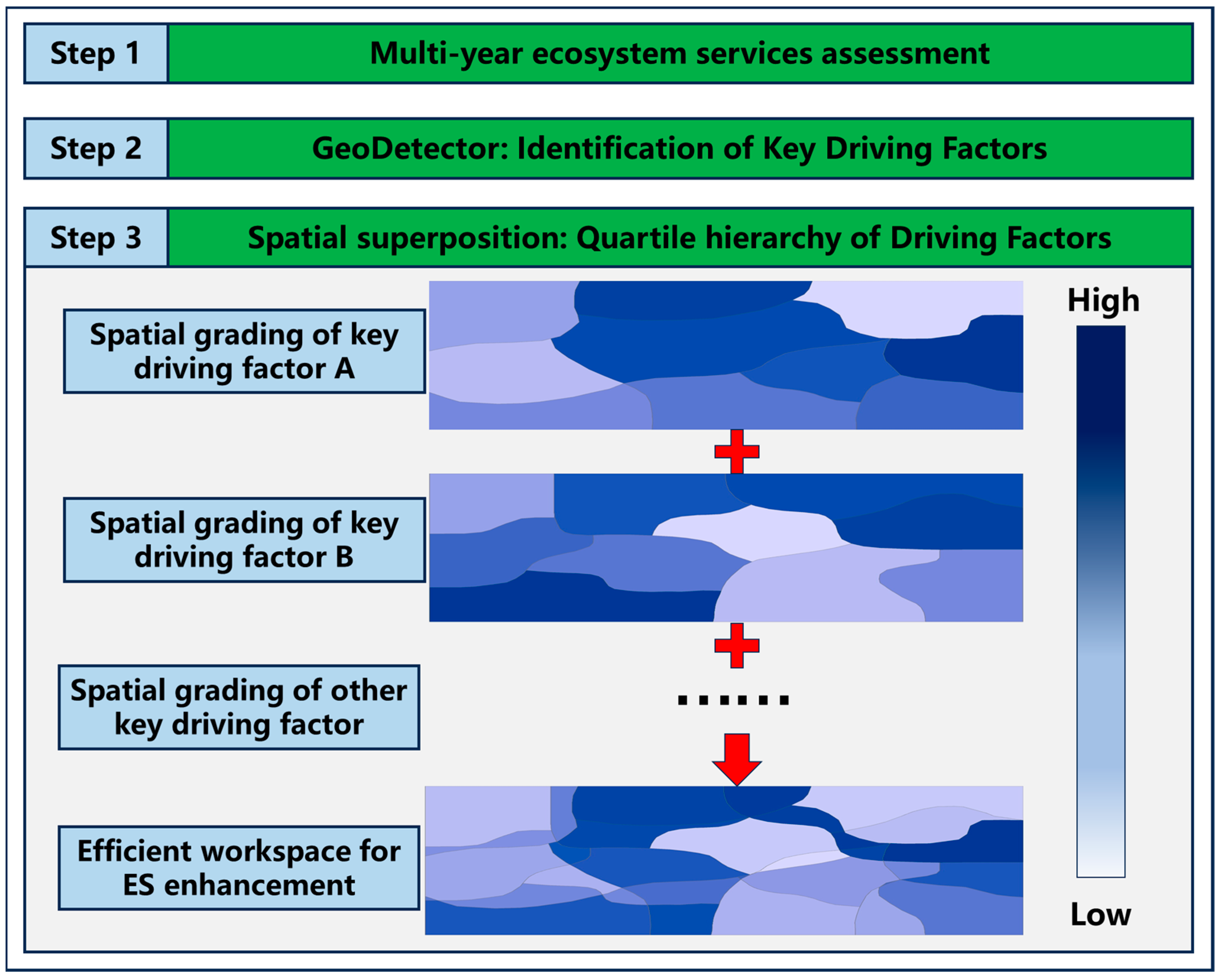 Systems 12 00375 g002