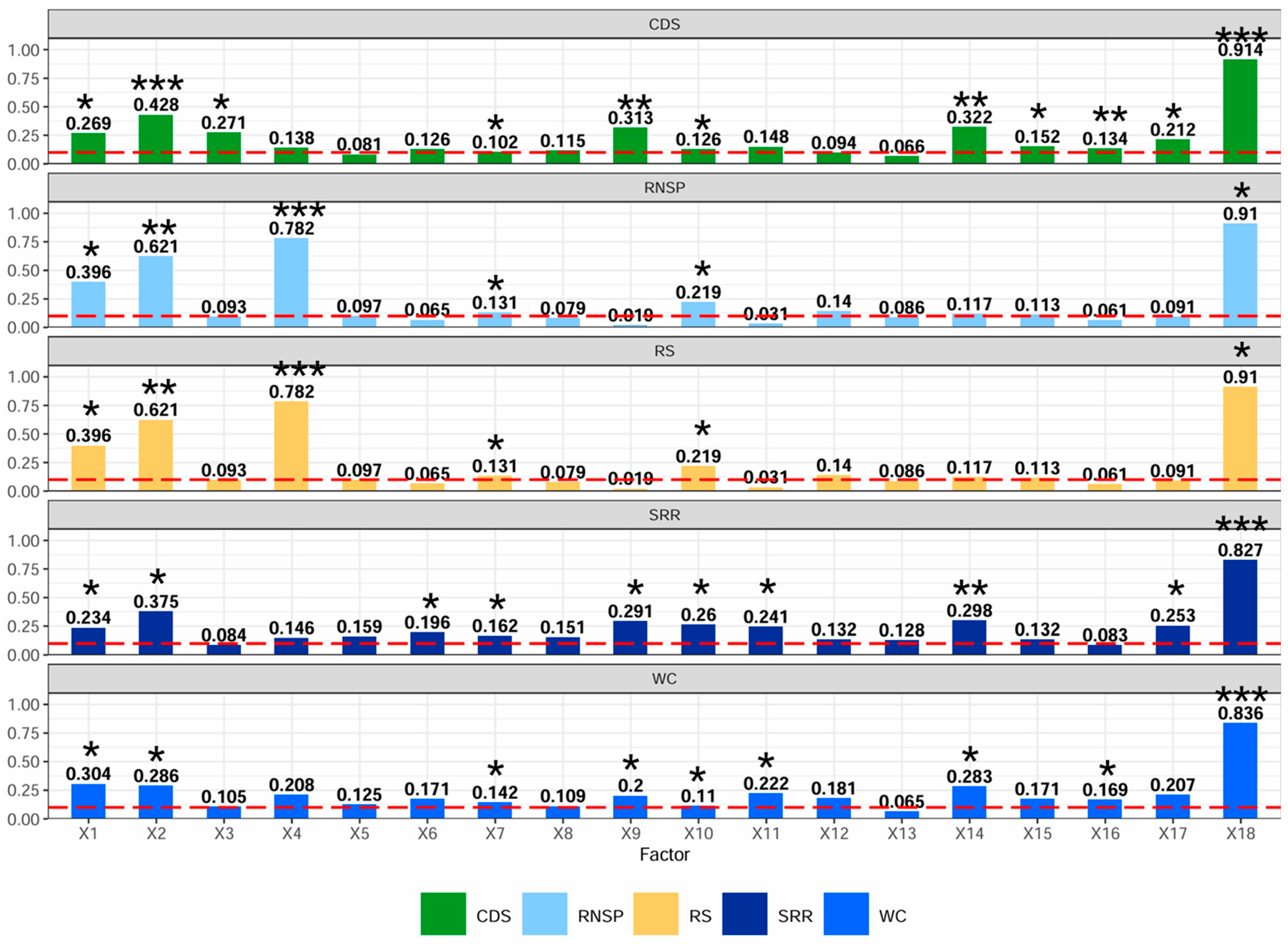 Systems 12 00375 g003
