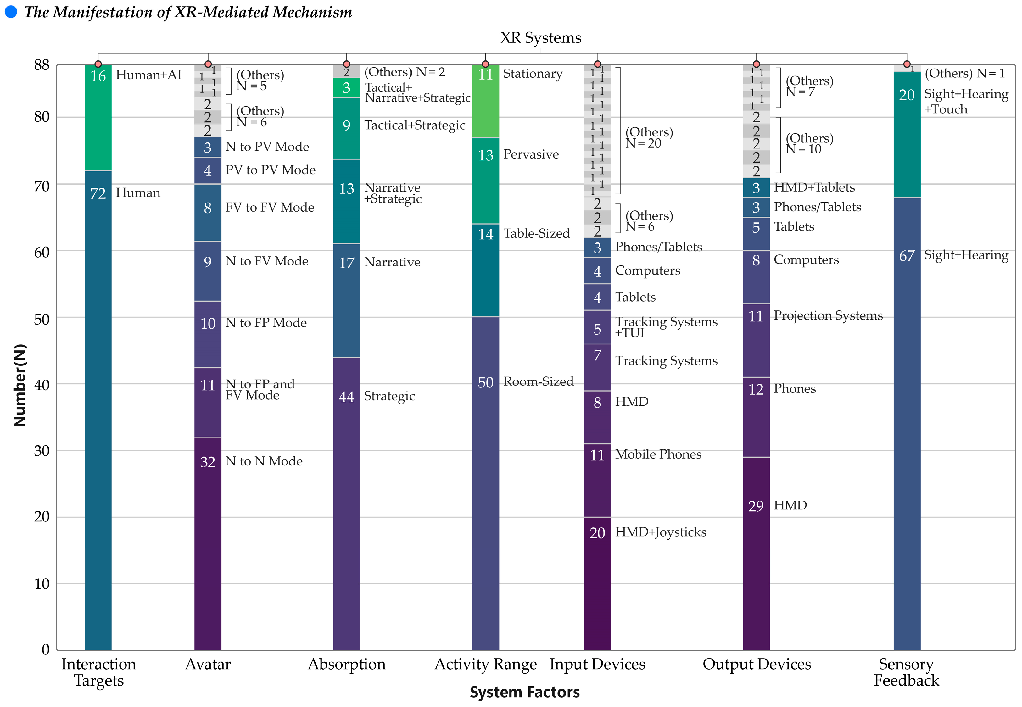 Systems 12 00396 g008