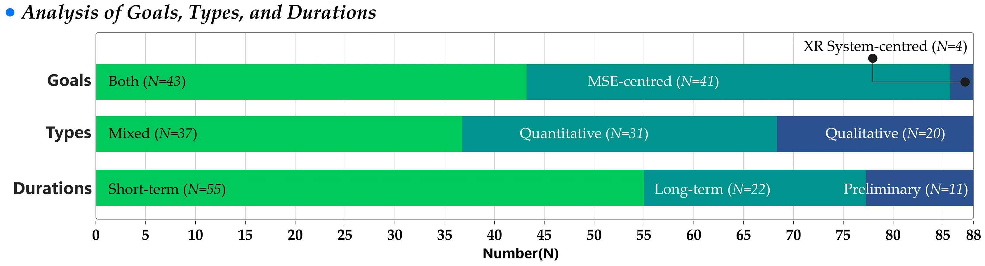 Systems 12 00396 g010