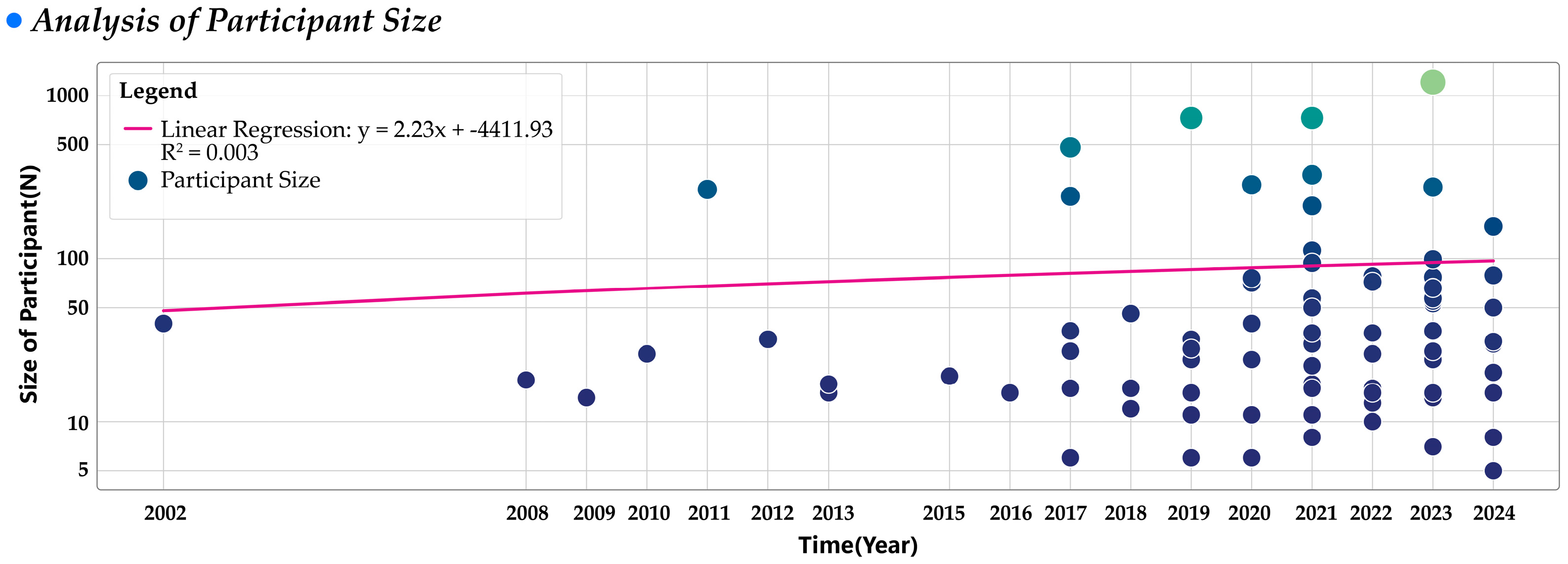 Systems 12 00396 g011