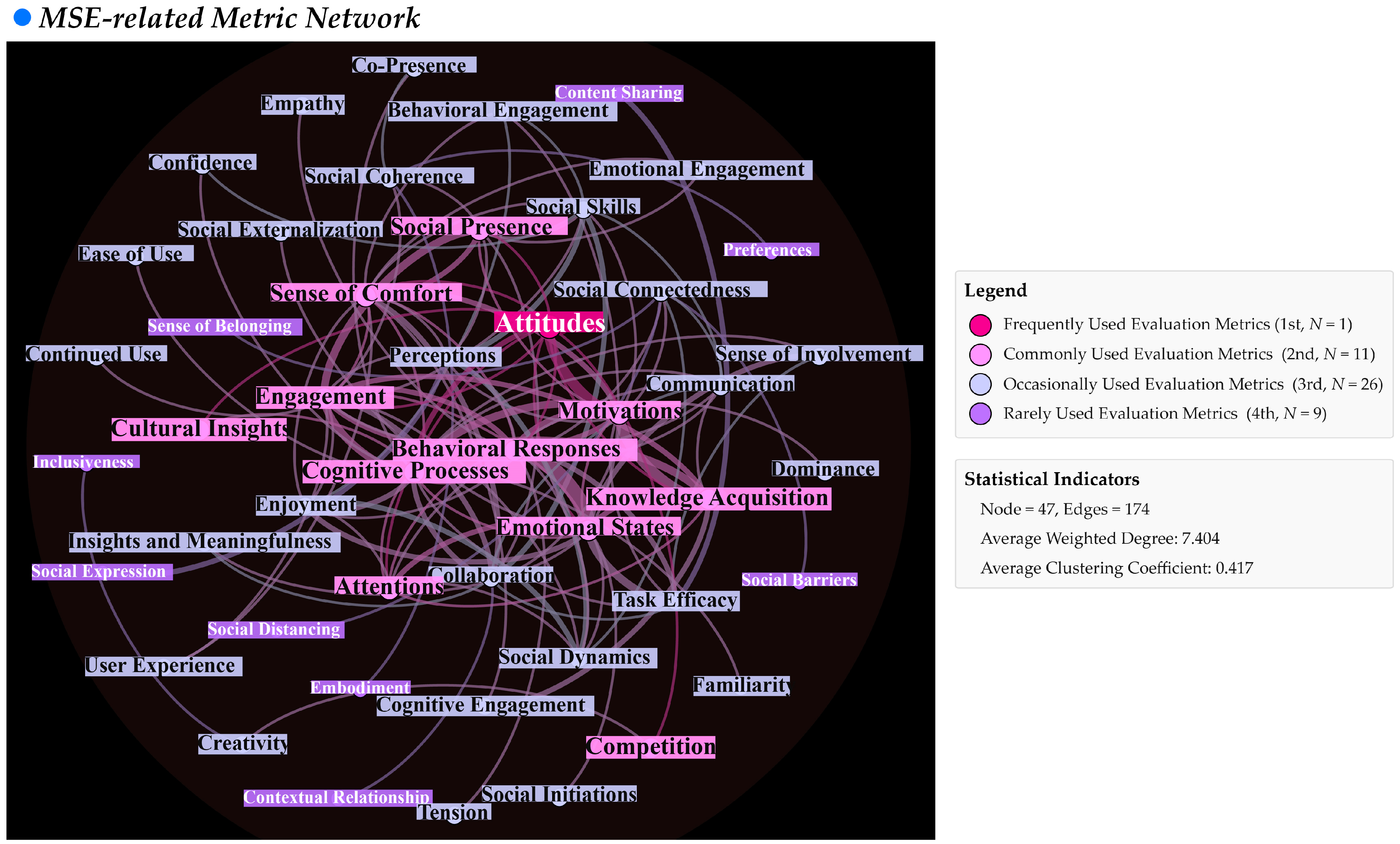 Systems 12 00396 g013