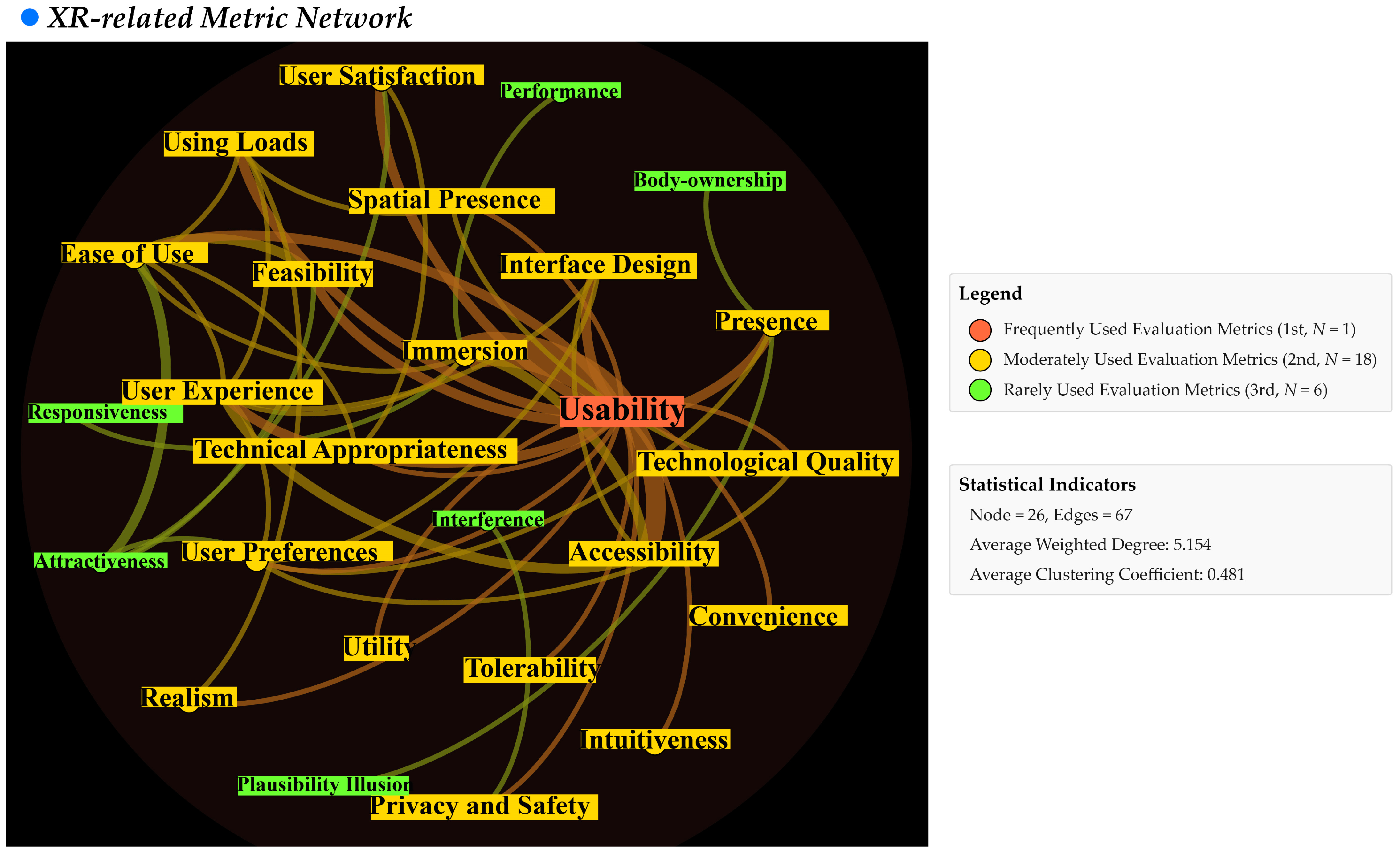 Systems 12 00396 g014