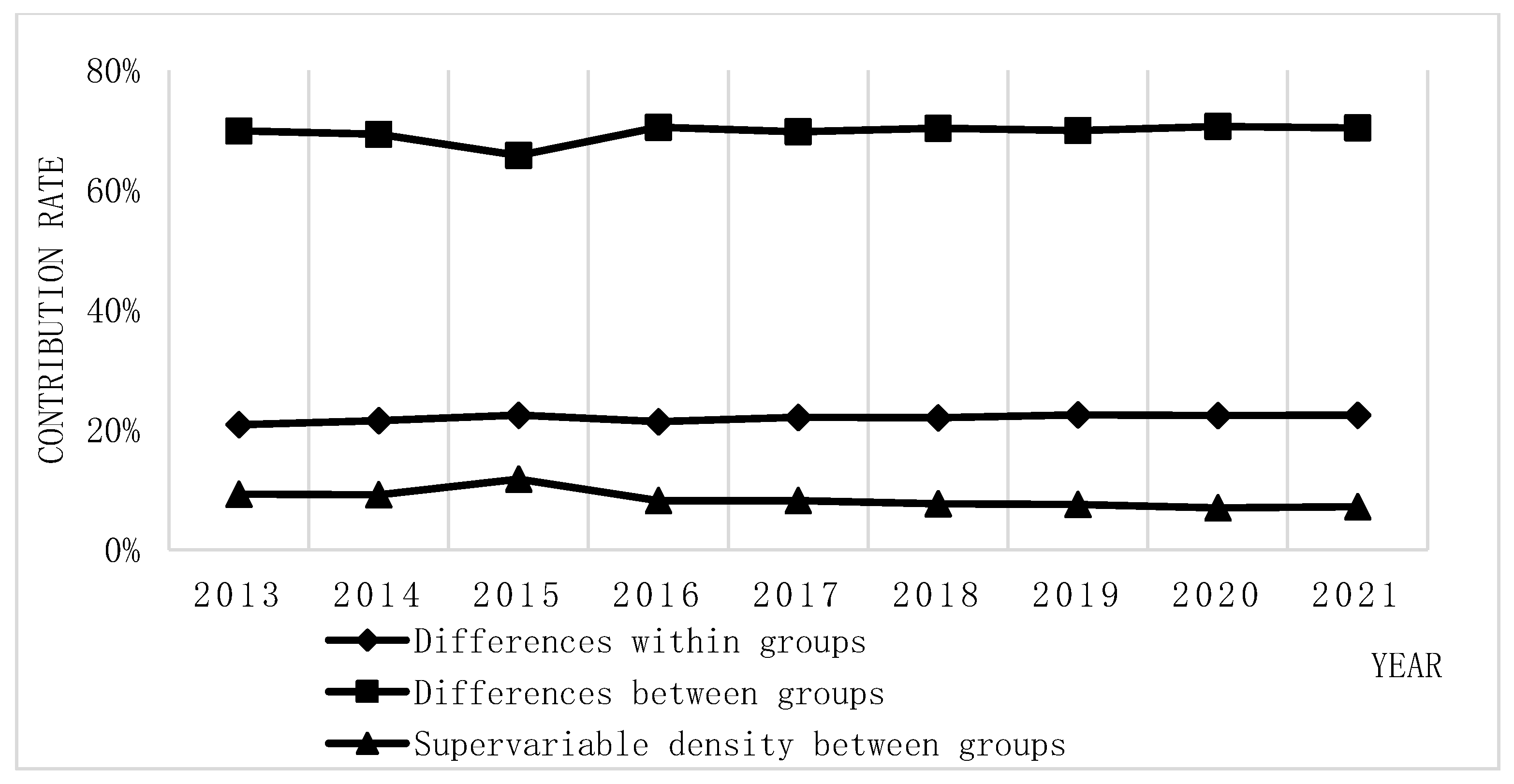 Systems 12 00405 g004