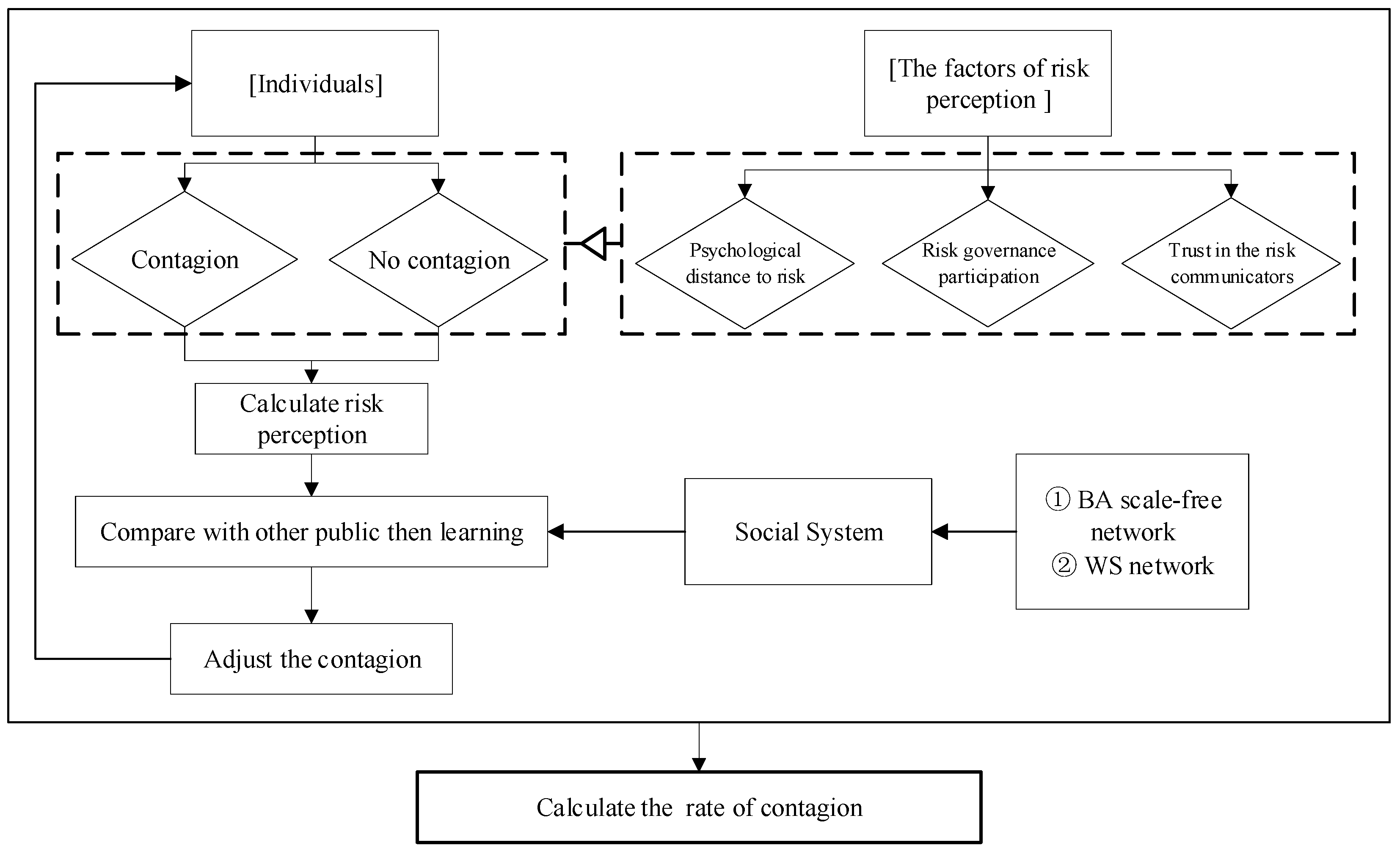 Systems 12 00411 g001
