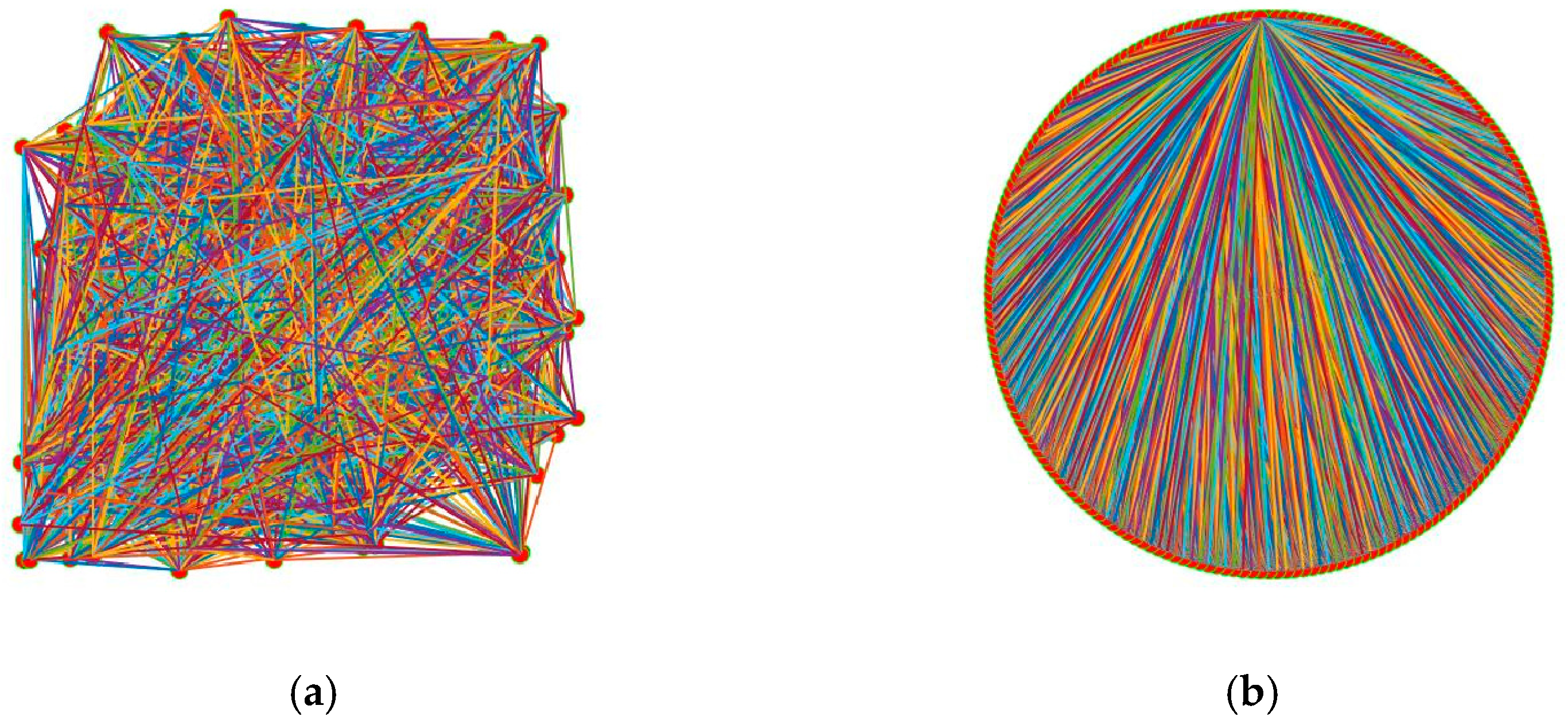 Systems 12 00411 g002