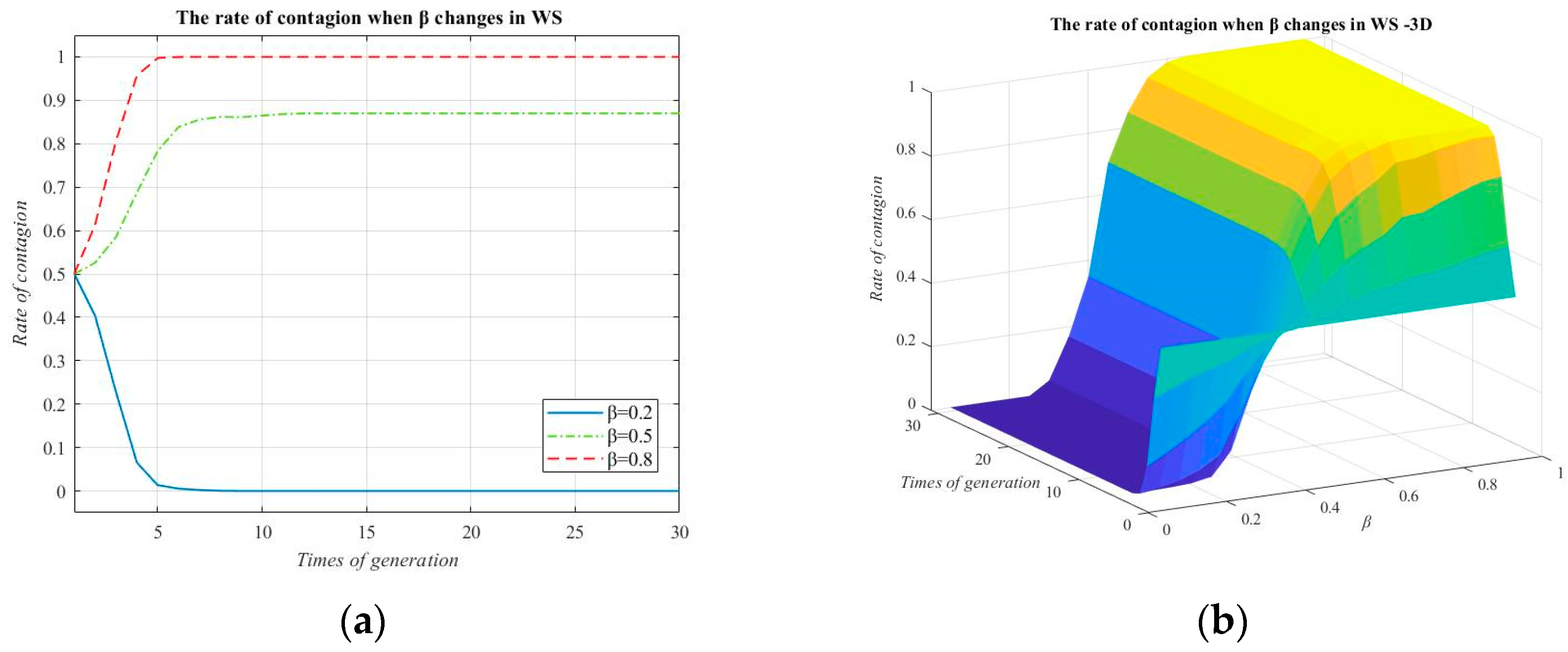 Systems 12 00411 g004
