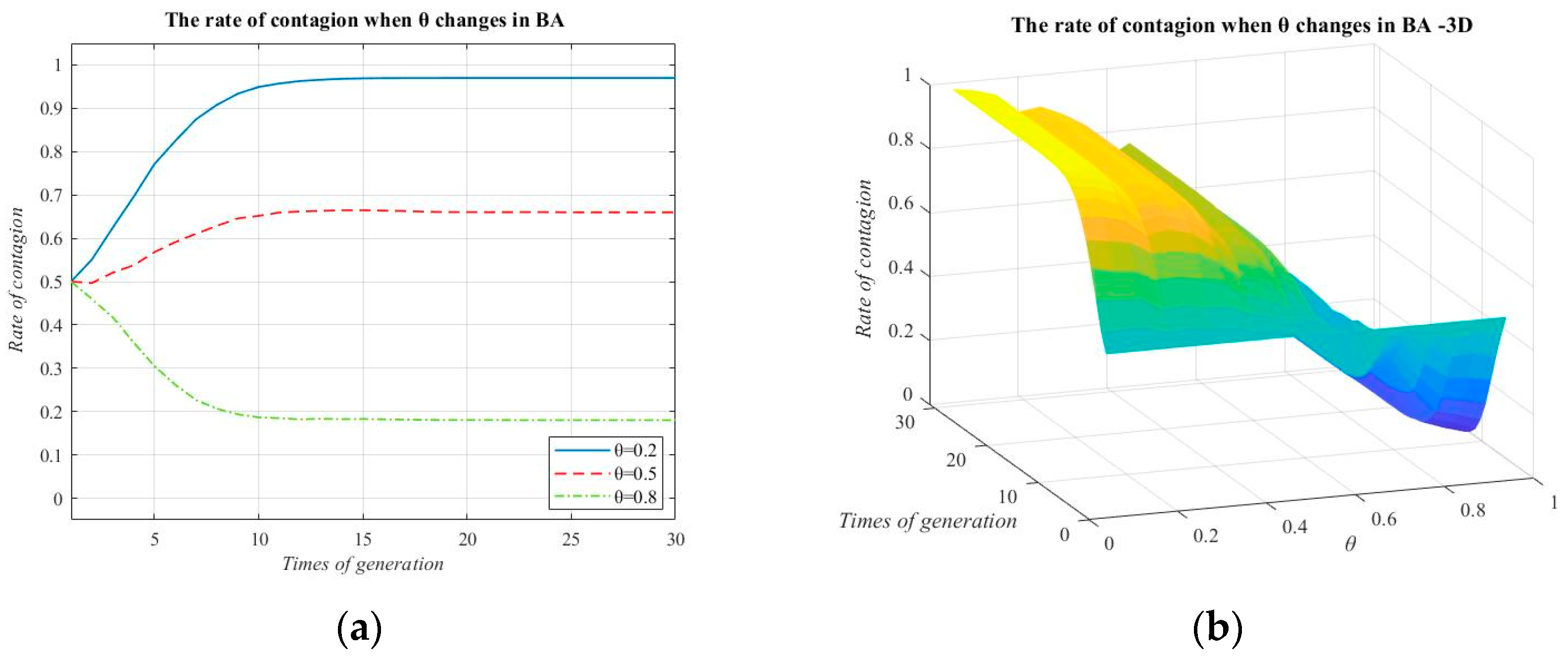 Systems 12 00411 g007