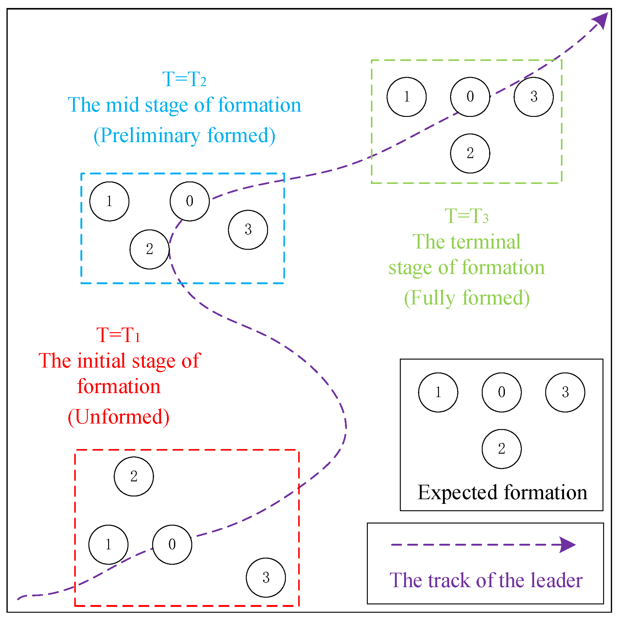 Systems 12 00465 g001