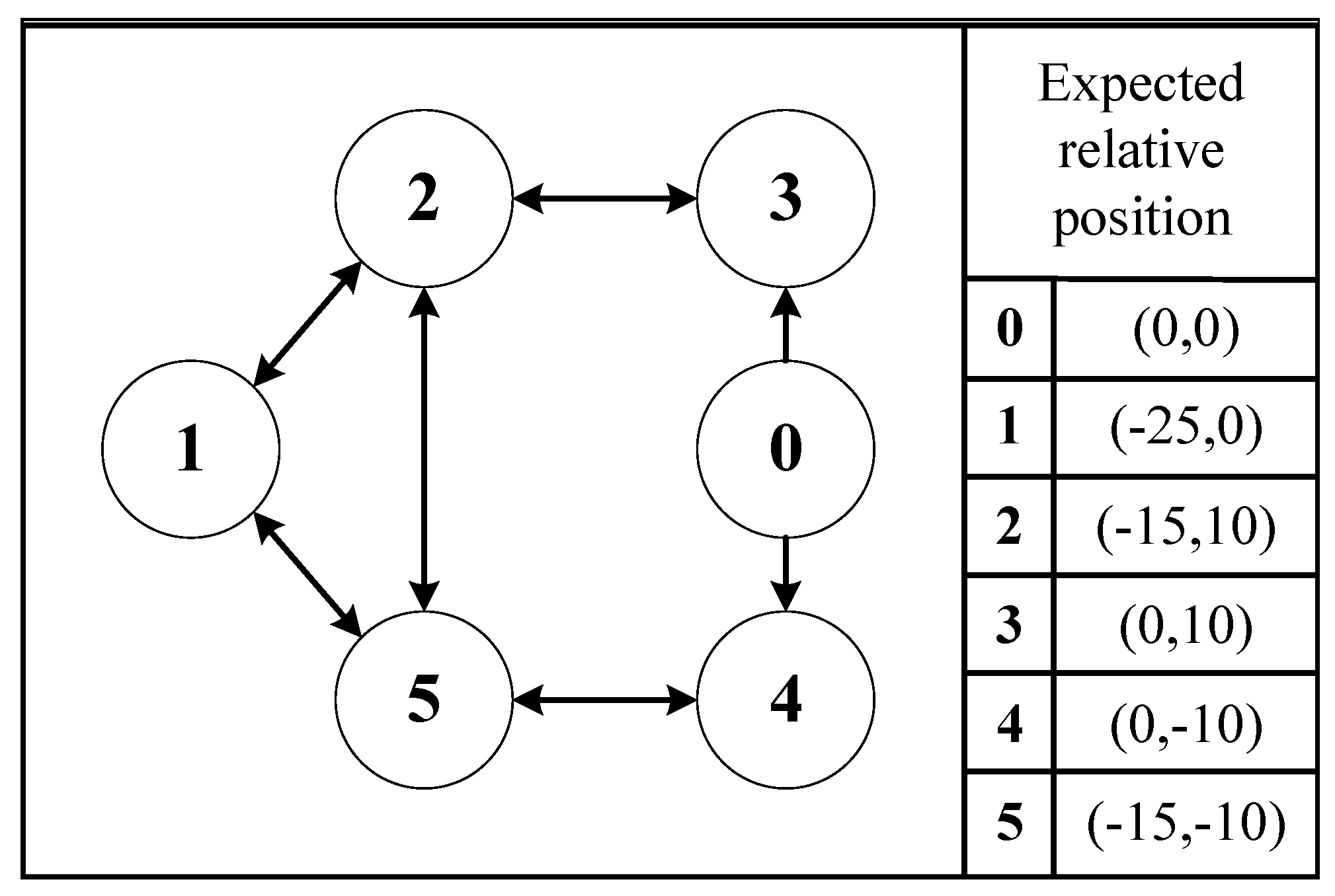 Systems 12 00465 g004