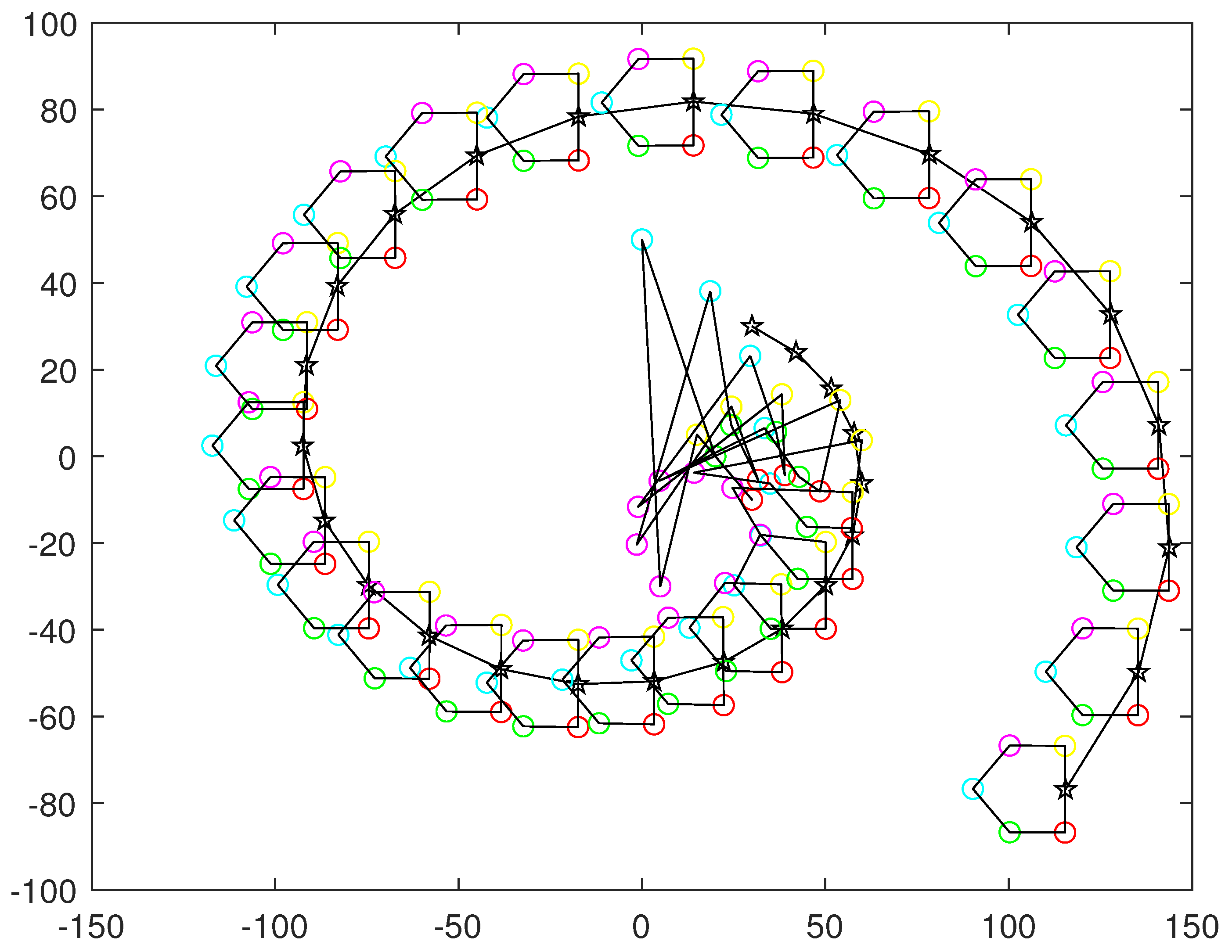 Systems 12 00465 g005