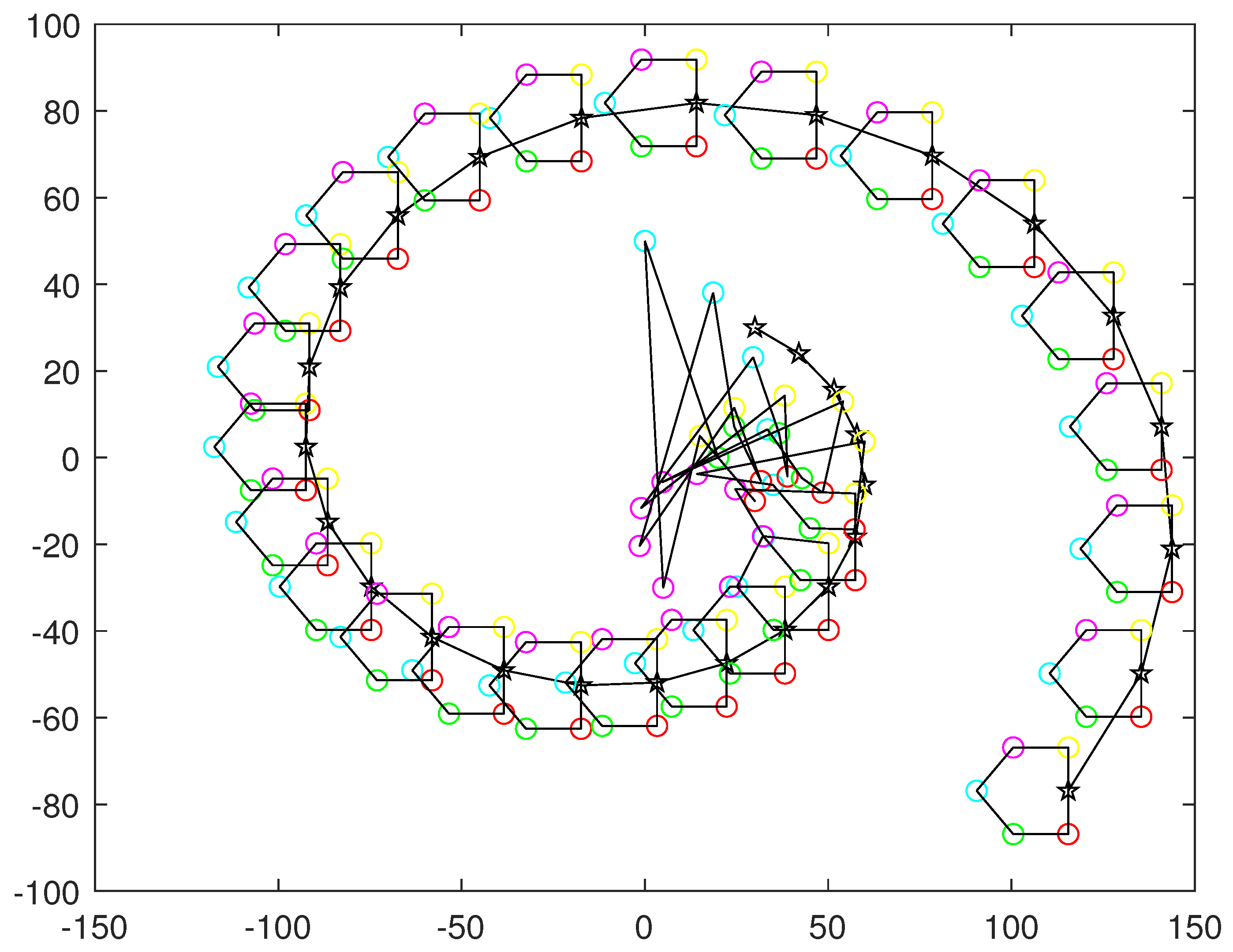Systems 12 00465 g006