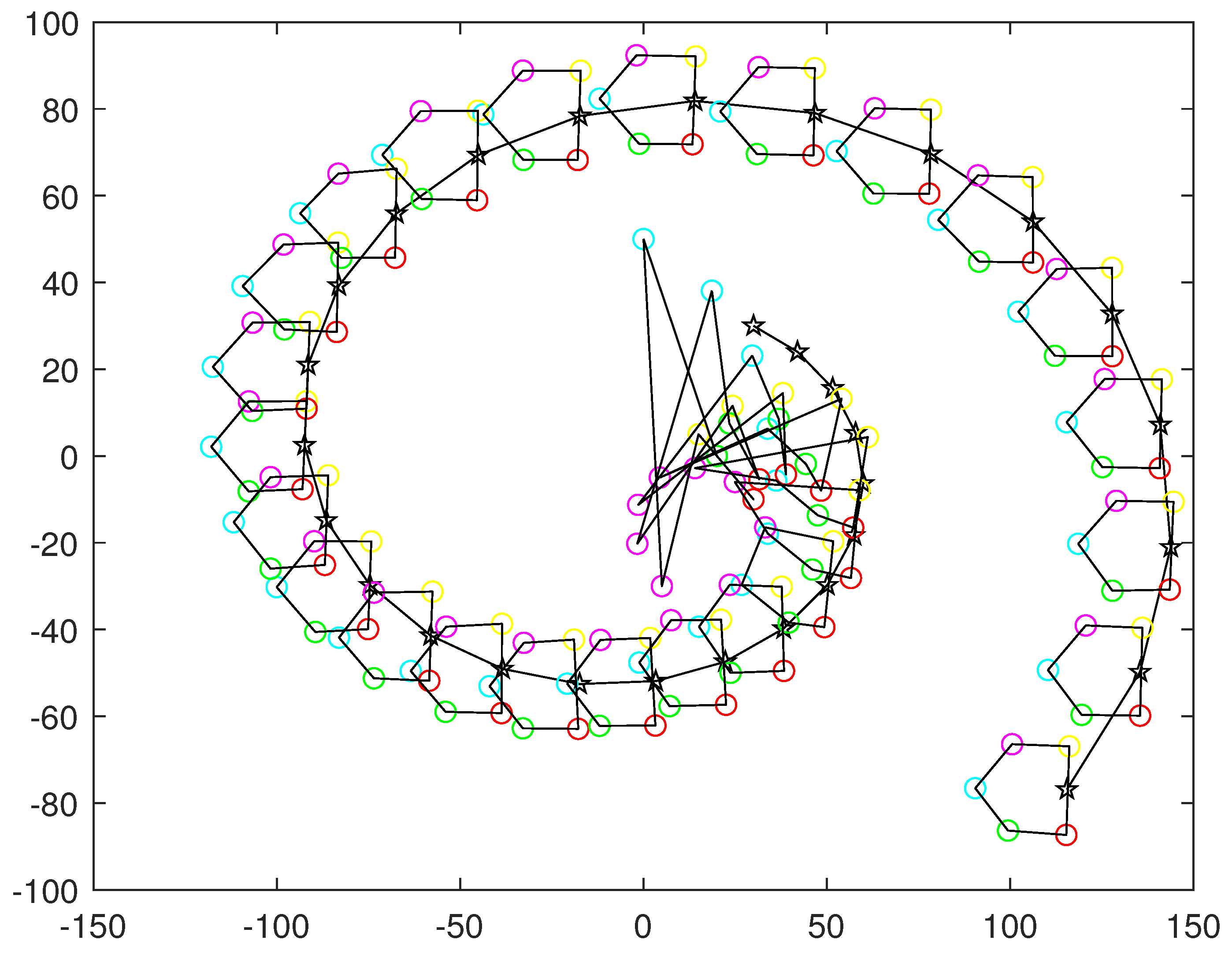 Systems 12 00465 g008
