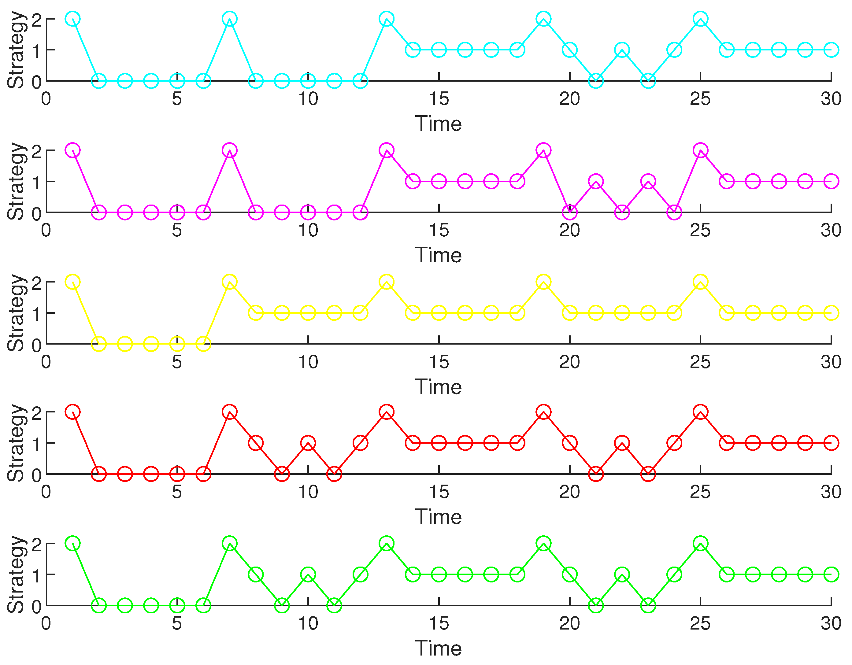 Systems 12 00465 g010