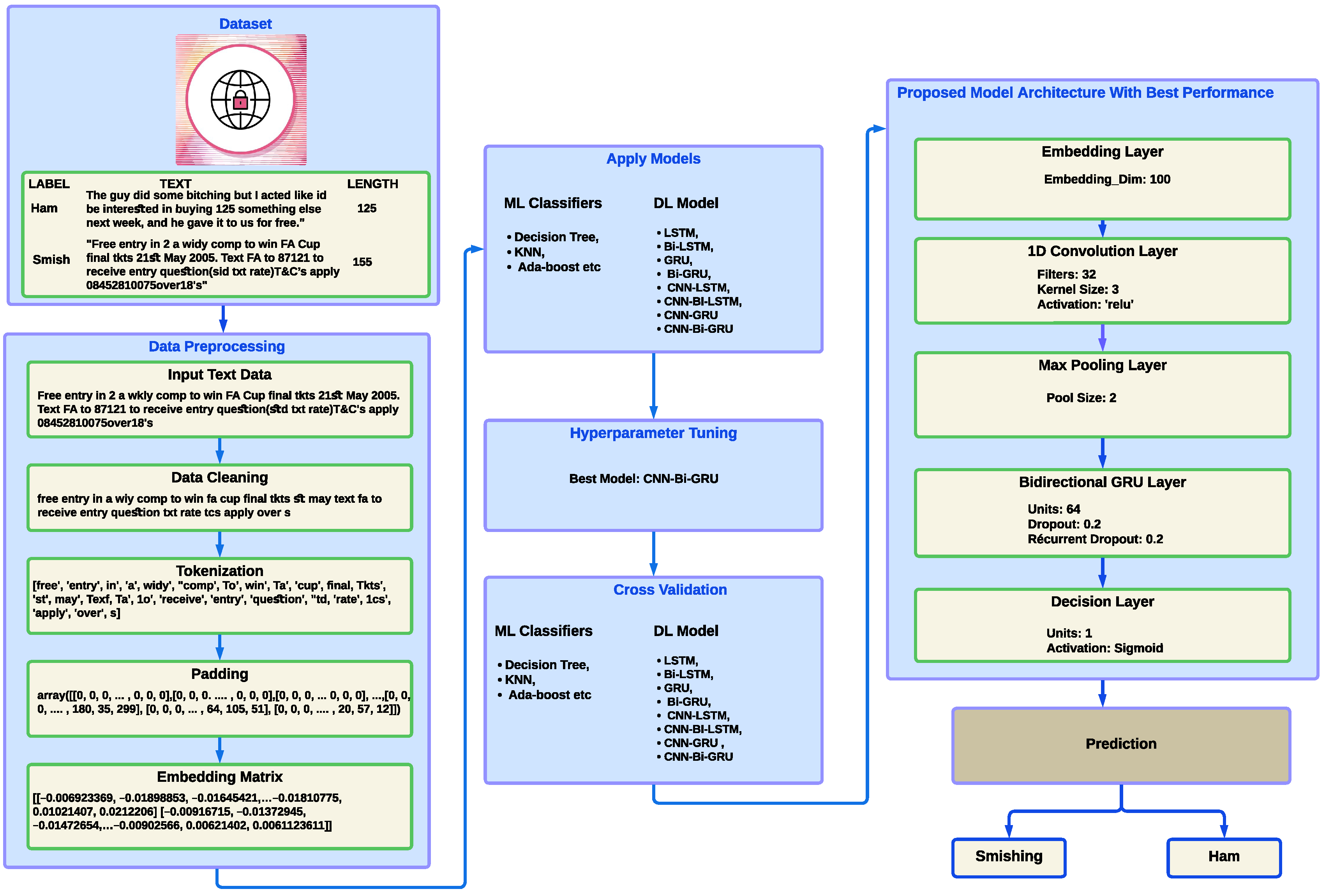 Systems 12 00490 g001