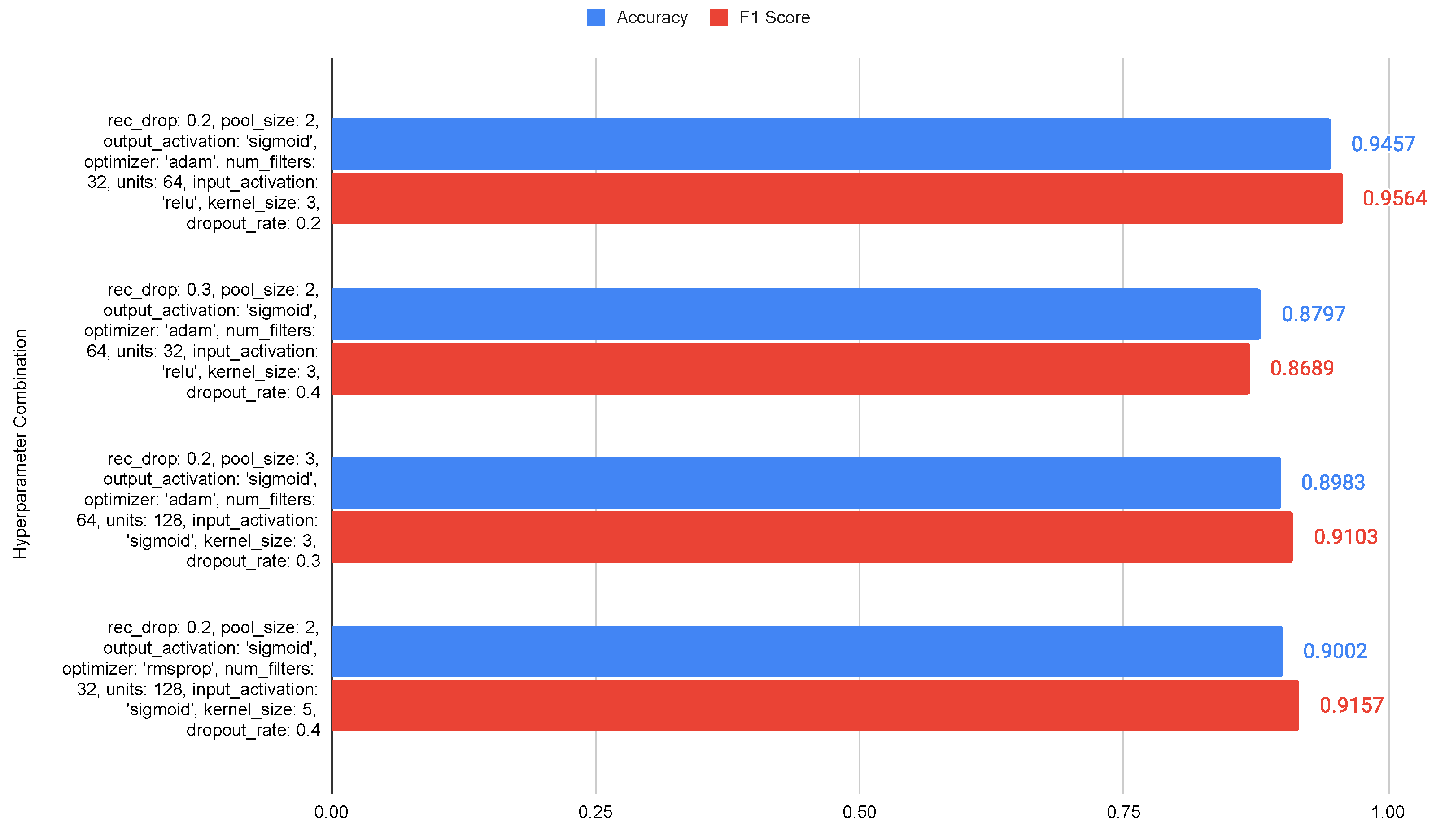 Systems 12 00490 g002