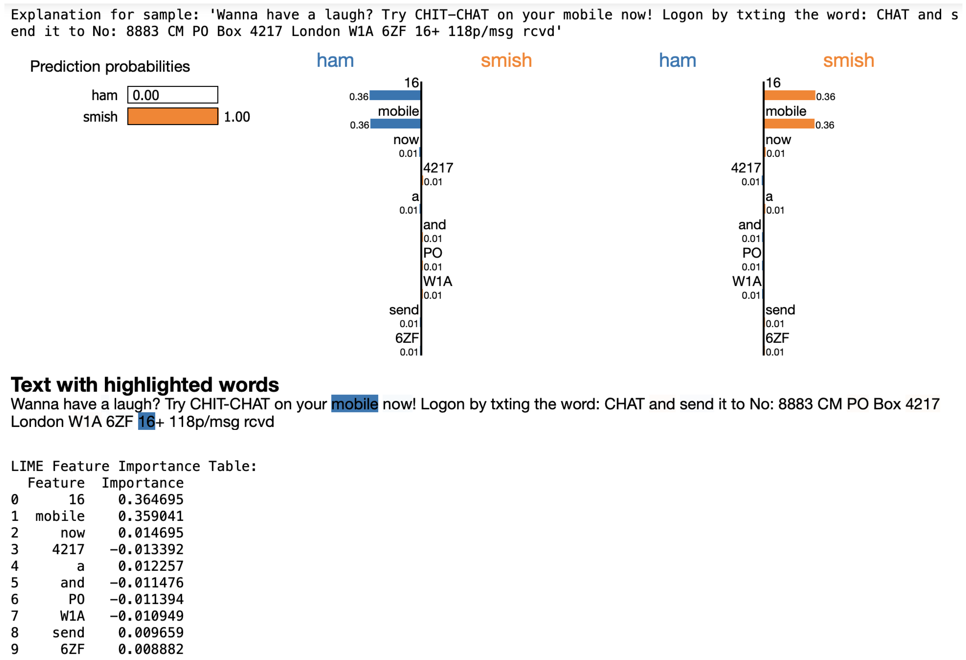 Systems 12 00490 g004